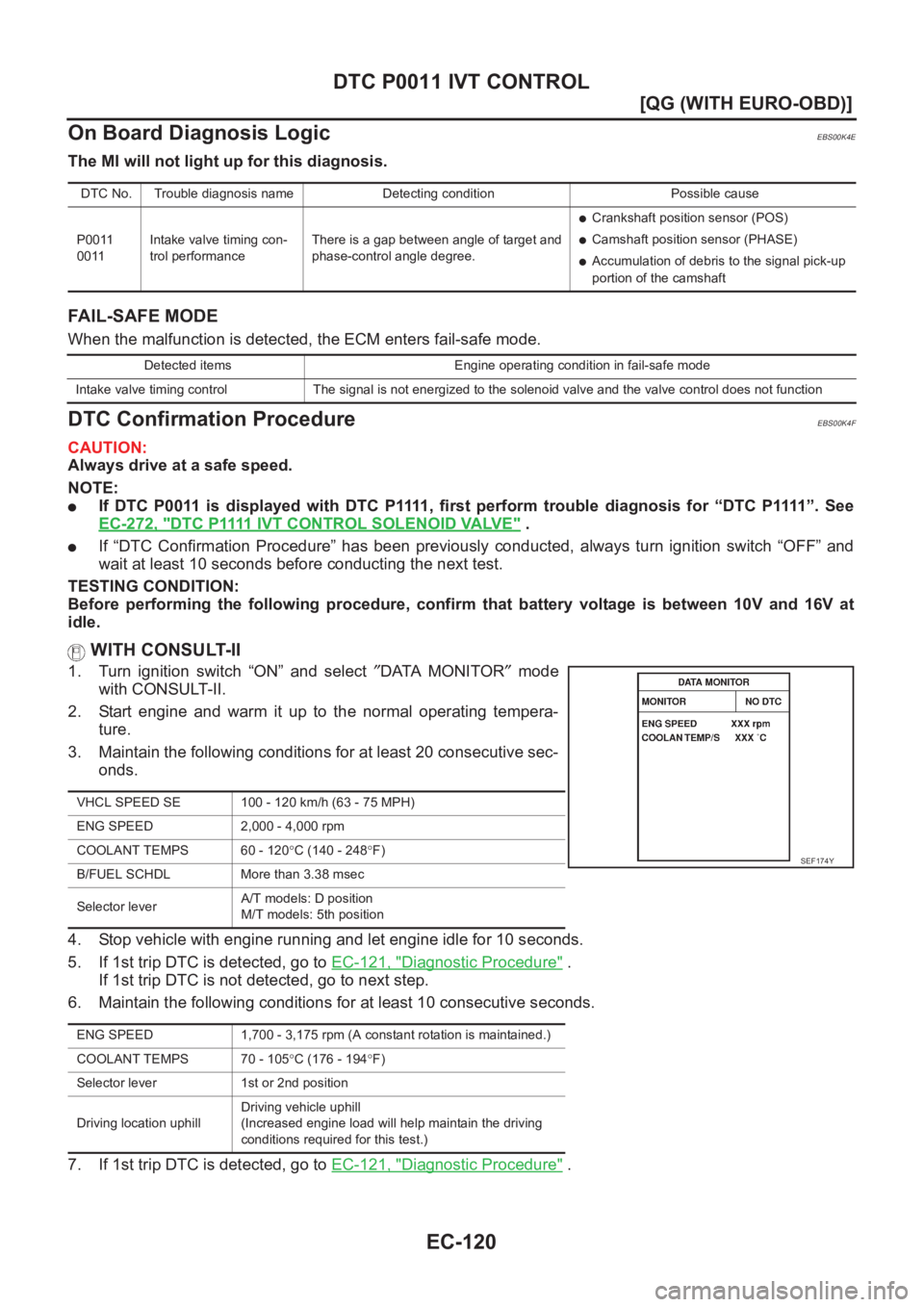NISSAN ALMERA N16 2003  Electronic Repair Manual EC-120
[QG (WITH EURO-OBD)]
DTC P0011 IVT CONTROL
On Board Diagnosis Logic
EBS00K4E
The MI will not light up for this diagnosis.
FAIL-SAFE MODE
When the malfunction is detected, the ECM enters fail-sa
