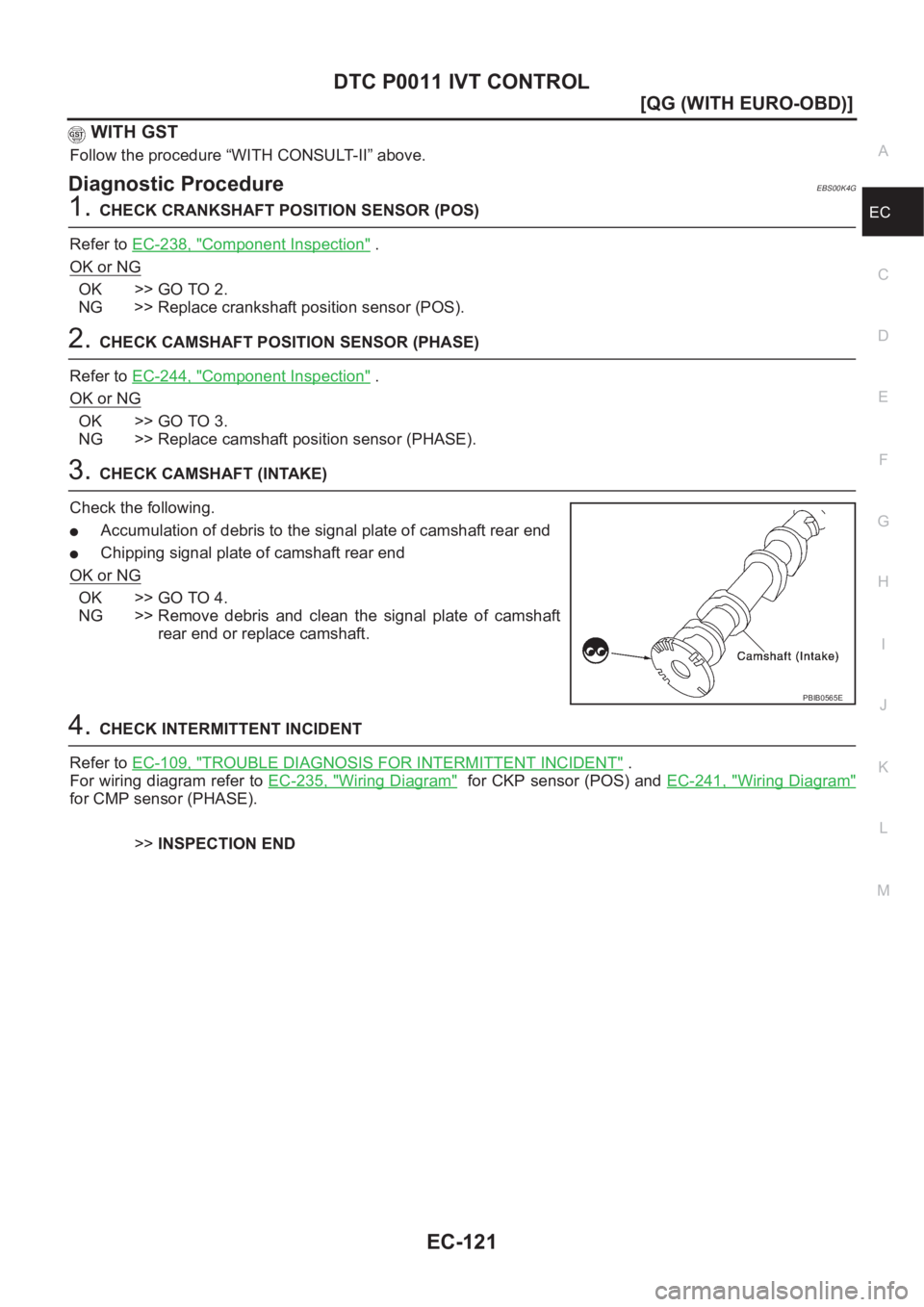 NISSAN ALMERA N16 2003  Electronic Repair Manual DTC P0011 IVT CONTROL
EC-121
[QG (WITH EURO-OBD)]
C
D
E
F
G
H
I
J
K
L
MA
EC
 WITH GST
Follow the procedure “WITH CONSULT-II” above.
Diagnostic ProcedureEBS00K4G
1.CHECK CRANKSHAFT POSITION SENSOR 