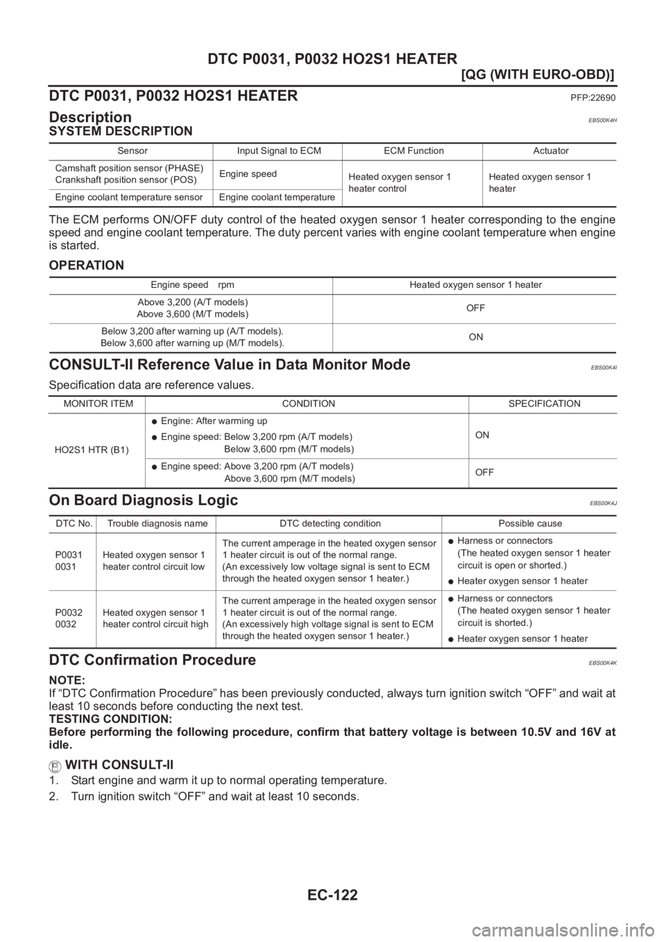 NISSAN ALMERA N16 2003  Electronic Repair Manual EC-122
[QG (WITH EURO-OBD)]
DTC P0031, P0032 HO2S1 HEATER
DTC P0031, P0032 HO2S1 HEATER
PFP:22690
DescriptionEBS00K4H
SYSTEM DESCRIPTION
The ECM performs ON/OFF duty control of the  heated  oxygen sen