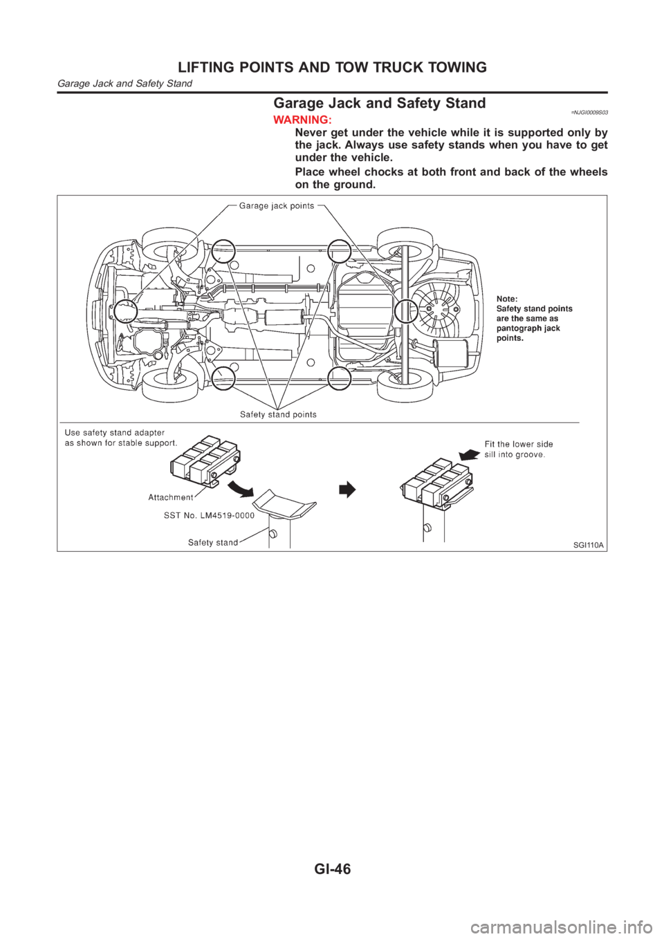 NISSAN ALMERA N16 2003  Electronic Service Manual Garage Jack and Safety Stand=NJGI0009S03WARNING:
Never get under the vehicle while it is supported only by
the jack. Always use safety stands when you have to get
under the vehicle.
Place wheel chocks