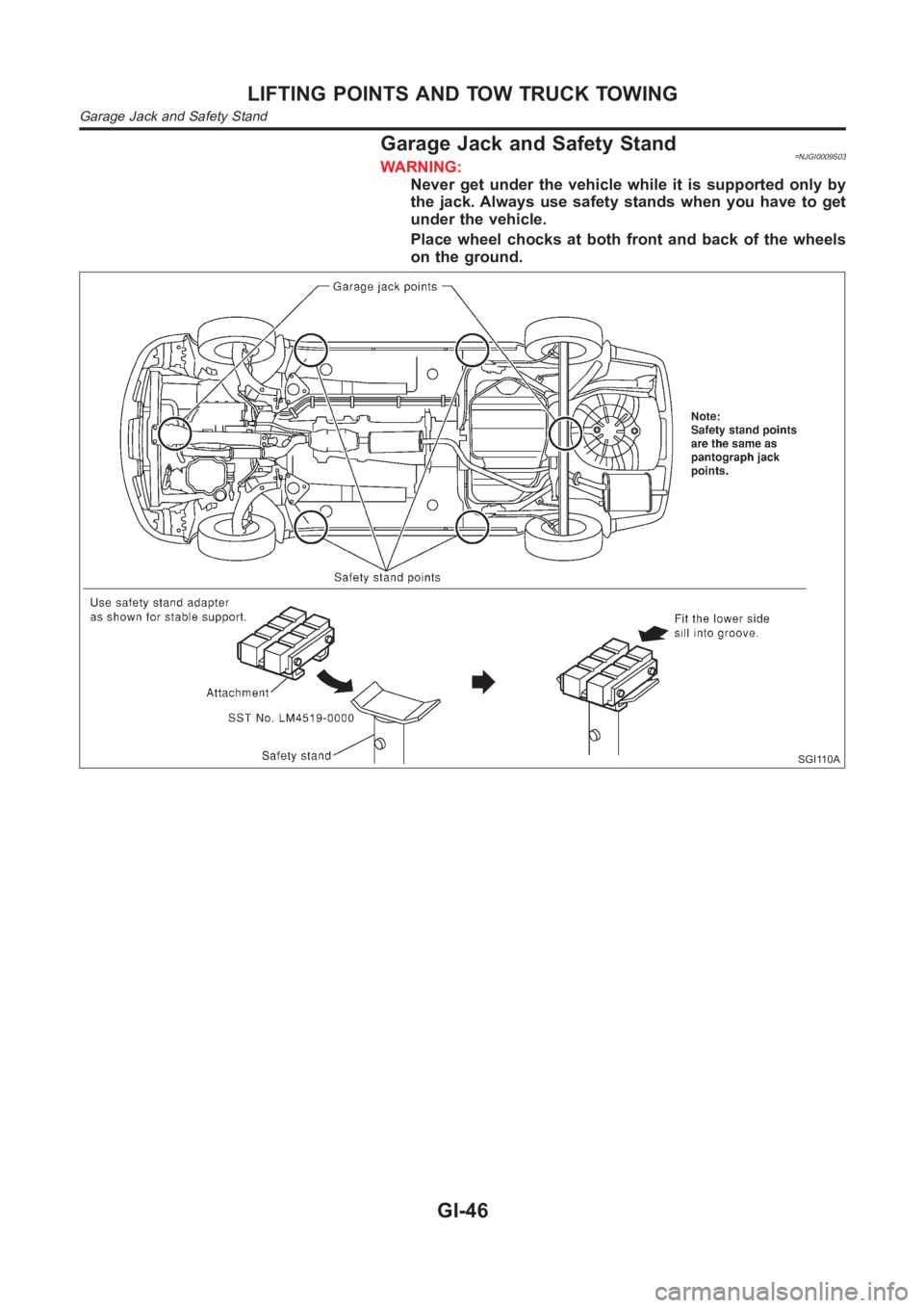 NISSAN ALMERA N16 2003  Electronic Repair Manual Garage Jack and Safety Stand=NJGI0009S03WARNING:
Never get under the vehicle while it is supported only by
the jack. Always use safety stands when you have to get
under the vehicle.
Place wheel chocks