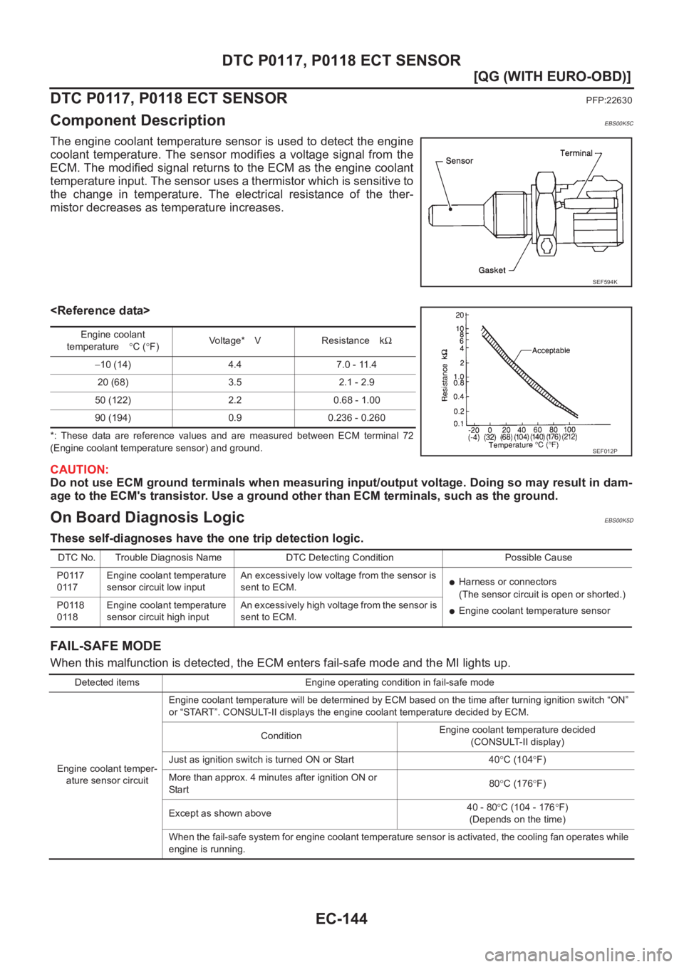 NISSAN ALMERA N16 2003  Electronic Repair Manual EC-144
[QG (WITH EURO-OBD)]
DTC P0117, P0118 ECT SENSOR
DTC P0117, P0118 ECT SENSOR
PFP:22630
Component DescriptionEBS00K5C
The engine coolant temperature sensor is used to detect the engine
coolant  
