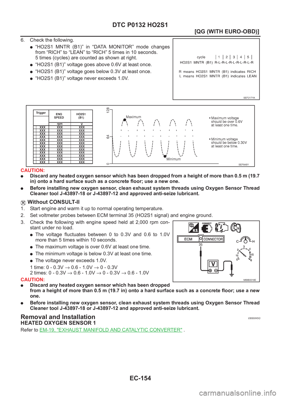 NISSAN ALMERA N16 2003  Electronic Repair Manual EC-154
[QG (WITH EURO-OBD)]
DTC P0132 HO2S1
6. Check the following.
●“HO2S1  MNTR  (B1)”  in  “DATA  MONITOR”  mode  changes
from “RICH” to “LEAN” to “RICH” 5 times in 10 seconds