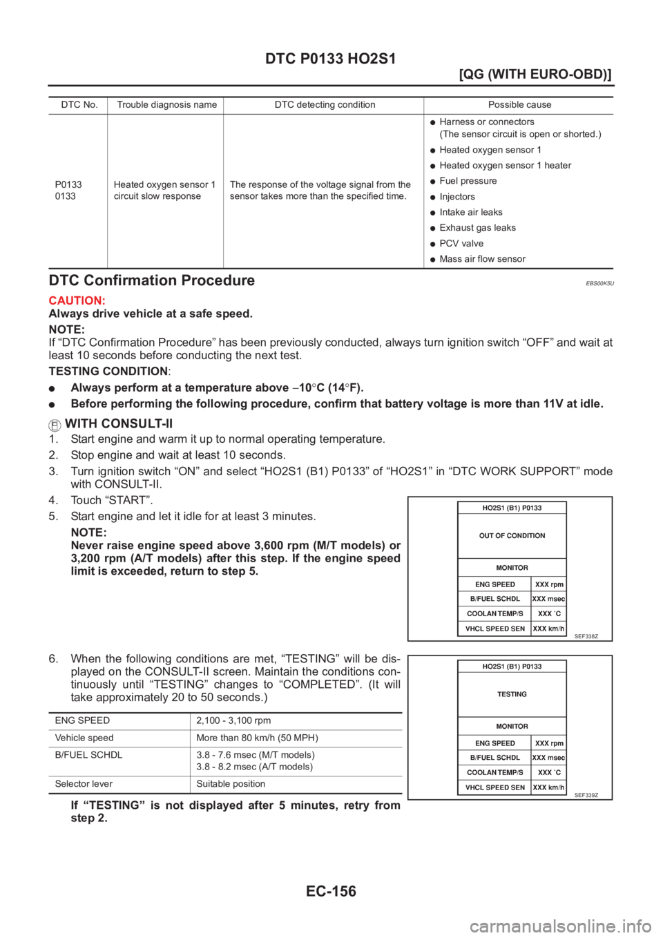NISSAN ALMERA N16 2003  Electronic Repair Manual EC-156
[QG (WITH EURO-OBD)]
DTC P0133 HO2S1
DTC Confirmation Procedure
EBS00K5U
CAUTION:
Always drive vehicle at a safe speed.
NOTE:
If “DTC Confirmation Procedure” has been previously conducted, 