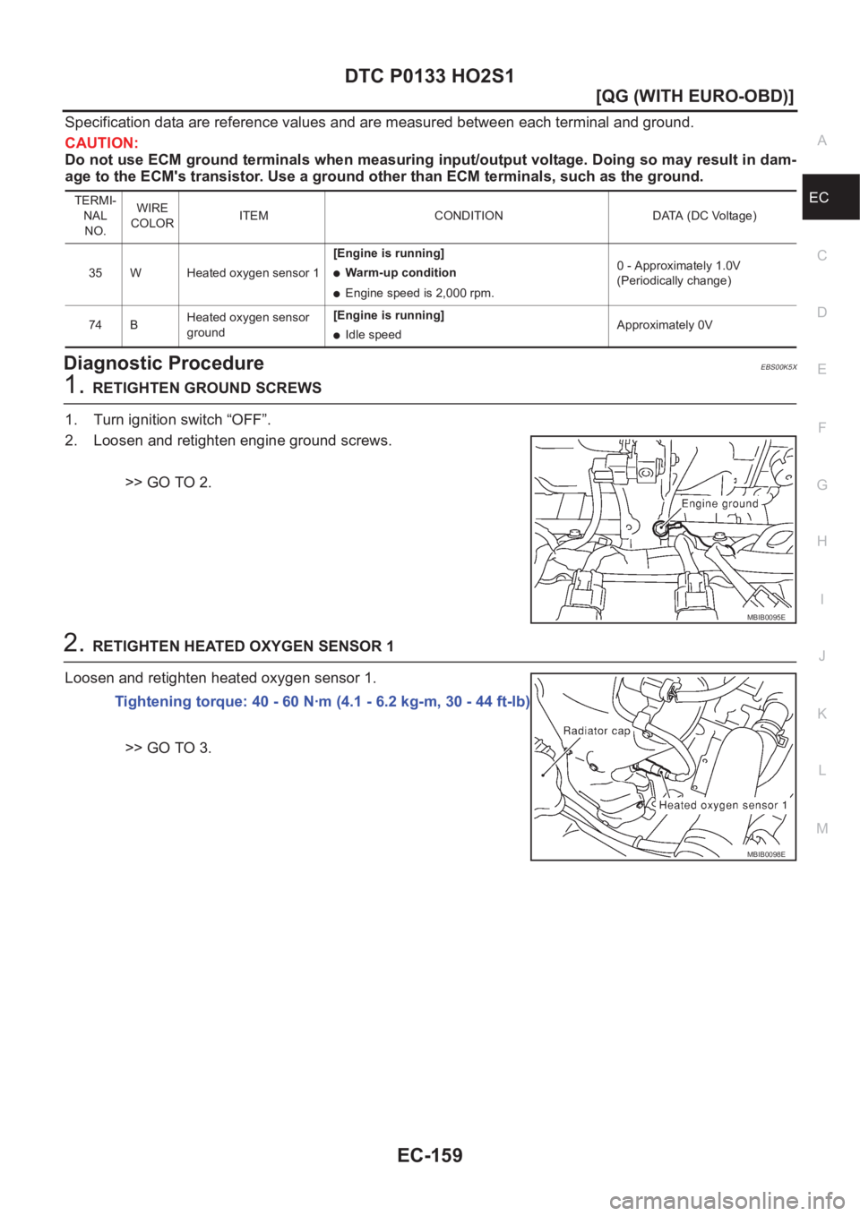 NISSAN ALMERA N16 2003  Electronic Repair Manual DTC P0133 HO2S1
EC-159
[QG (WITH EURO-OBD)]
C
D
E
F
G
H
I
J
K
L
MA
EC
Specification data are reference values and are measured between each terminal and ground.
CAUTION:
Do not use ECM ground terminal
