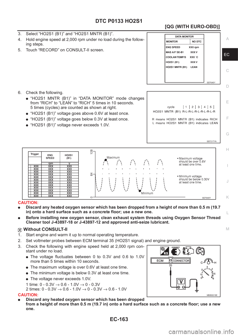 NISSAN ALMERA N16 2003  Electronic Repair Manual DTC P0133 HO2S1
EC-163
[QG (WITH EURO-OBD)]
C
D
E
F
G
H
I
J
K
L
MA
EC
3. Select “HO2S1 (B1)” and “HO2S1 MNTR (B1)”.
4. Hold engine speed at 2,000 rpm under no load during the follow-
ing steps