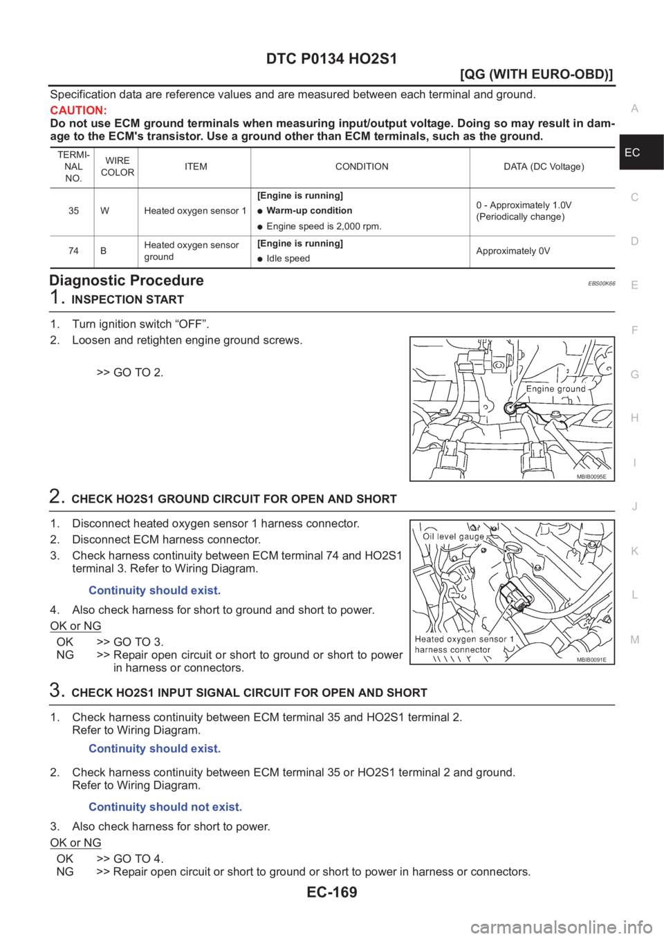 NISSAN ALMERA N16 2003  Electronic Repair Manual DTC P0134 HO2S1
EC-169
[QG (WITH EURO-OBD)]
C
D
E
F
G
H
I
J
K
L
MA
EC
Specification data are reference values and are measured between each terminal and ground.
CAUTION:
Do not use ECM ground terminal