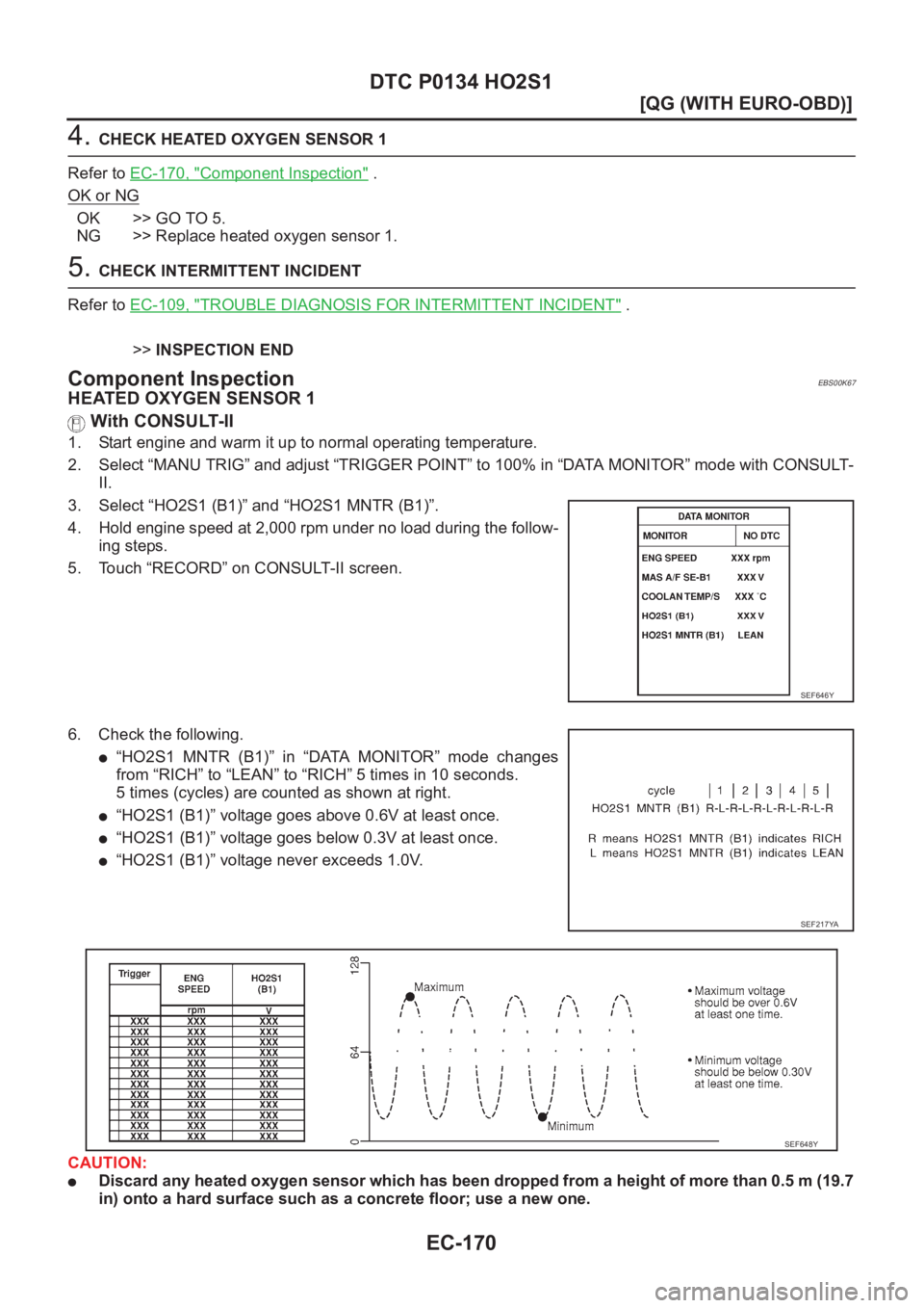 NISSAN ALMERA N16 2003  Electronic Repair Manual EC-170
[QG (WITH EURO-OBD)]
DTC P0134 HO2S1
4. CHECK HEATED OXYGEN SENSOR 1
Refer to EC-170, "
Component Inspection" .
OK or NG
OK >> GO TO 5.
NG >> Replace heated oxygen sensor 1.
5. CHECK IN