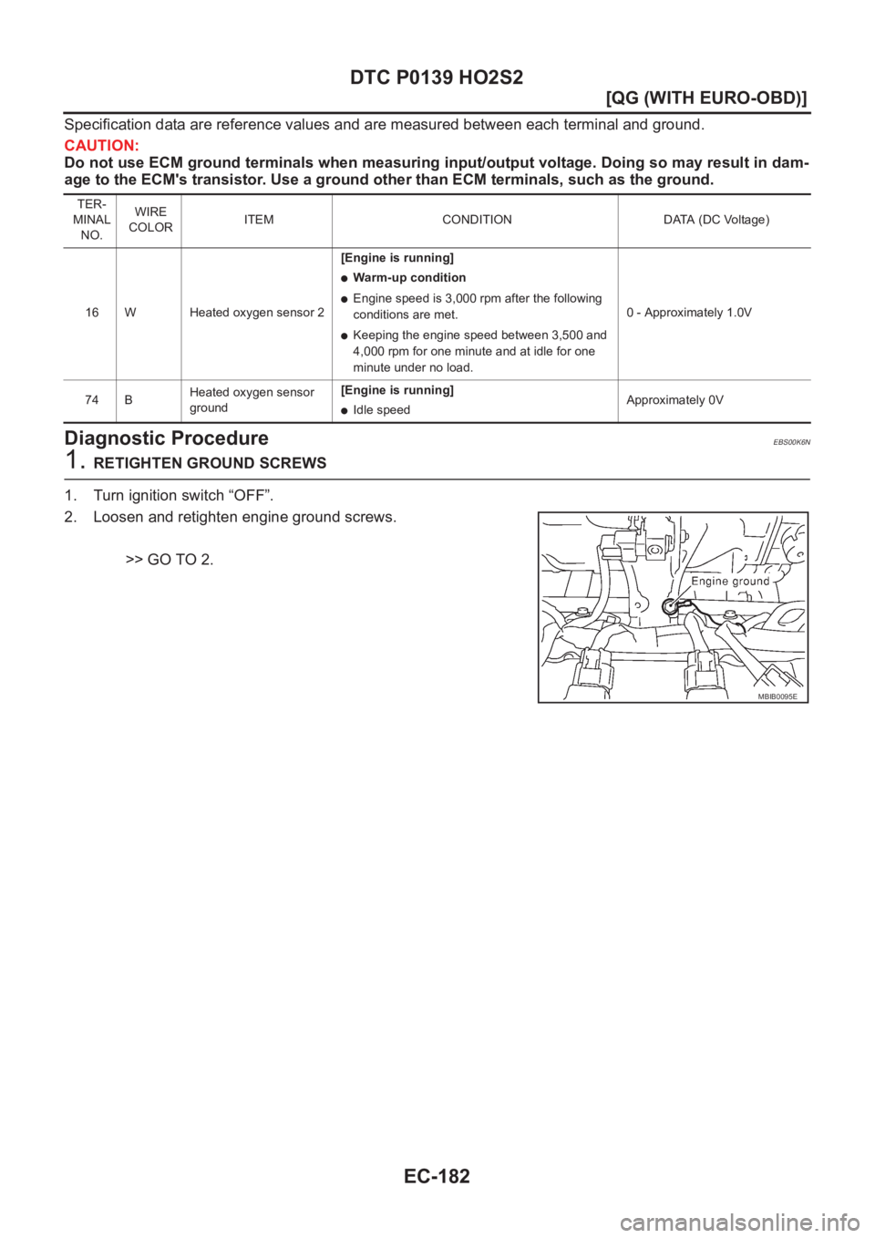 NISSAN ALMERA N16 2003  Electronic Repair Manual EC-182
[QG (WITH EURO-OBD)]
DTC P0139 HO2S2
Specification data are reference values and are measured between each terminal and ground.
CAUTION:
Do not use ECM ground terminals when measuring input/out