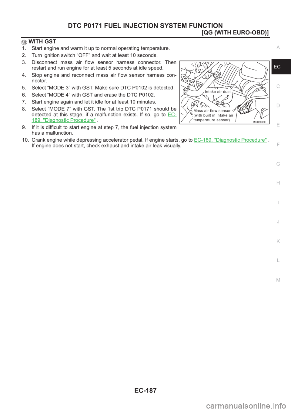 NISSAN ALMERA N16 2003  Electronic Repair Manual DTC P0171 FUEL INJECTION SYSTEM FUNCTION
EC-187
[QG (WITH EURO-OBD)]
C
D
E
F
G
H
I
J
K
L
MA
EC
 WITH GST
1. Start engine and warm it up to normal operating temperature.
2. Turn ignition switch “OFF