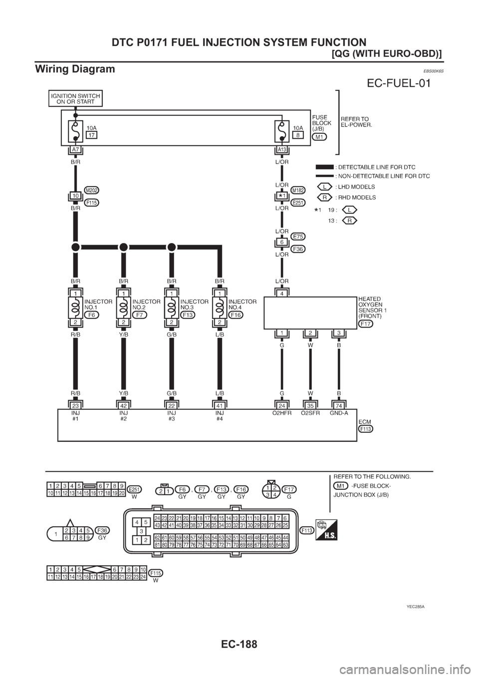 NISSAN ALMERA N16 2003  Electronic Repair Manual EC-188
[QG (WITH EURO-OBD)]
DTC P0171 FUEL INJECTION SYSTEM FUNCTION
Wiring Diagram
EBS00K6S
YEC285A 