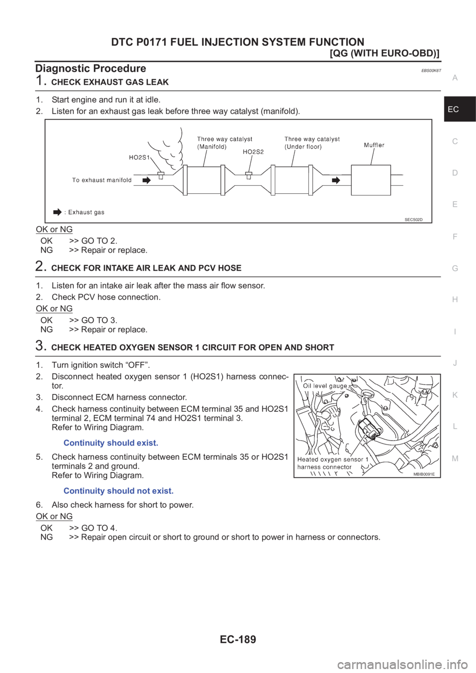 NISSAN ALMERA N16 2003  Electronic Repair Manual DTC P0171 FUEL INJECTION SYSTEM FUNCTION
EC-189
[QG (WITH EURO-OBD)]
C
D
E
F
G
H
I
J
K
L
MA
EC
Diagnostic ProcedureEBS00K6T
1.CHECK EXHAUST GAS LEAK
1. Start engine and run it at idle.
2. Listen for a