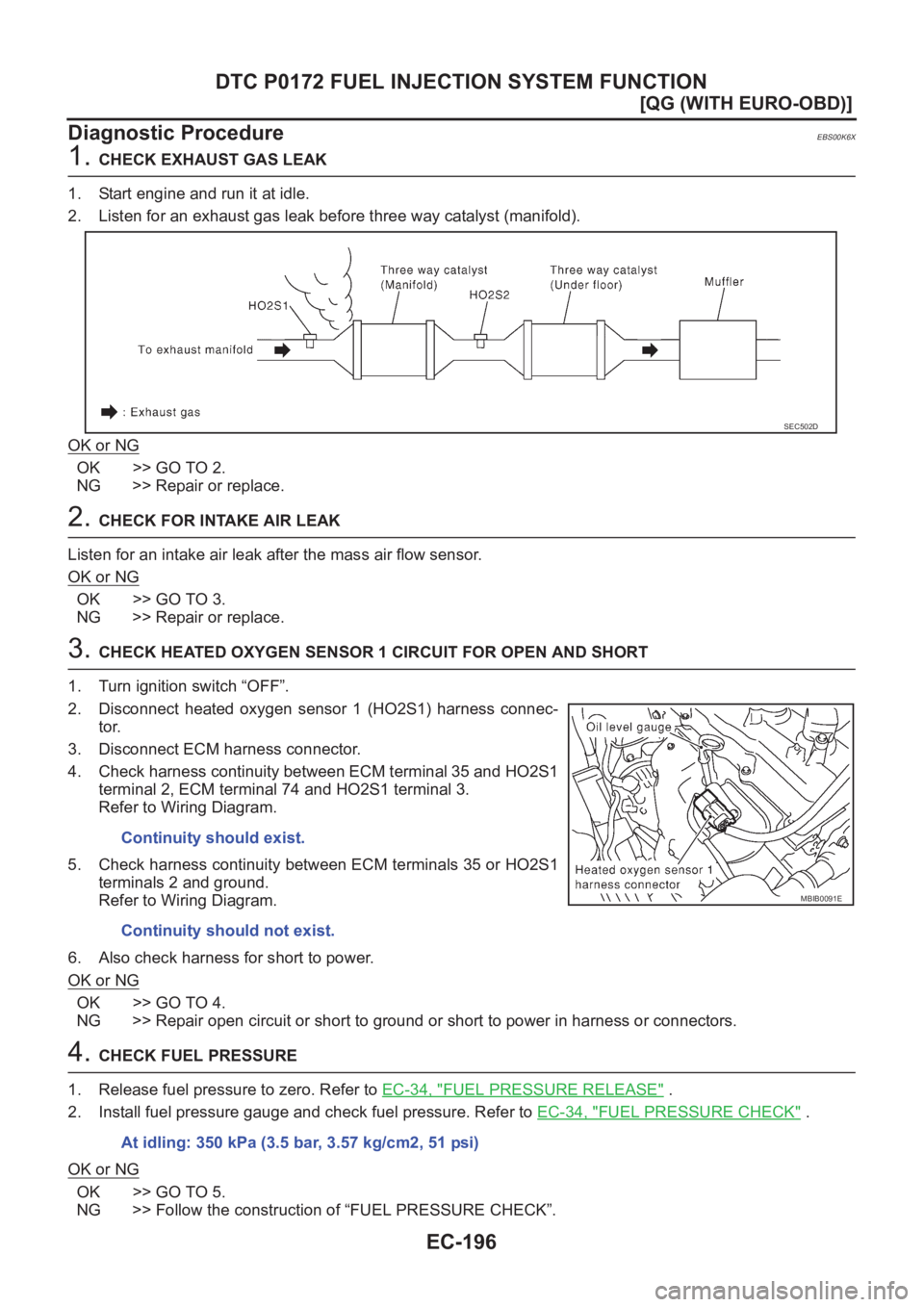 NISSAN ALMERA N16 2003  Electronic Repair Manual EC-196
[QG (WITH EURO-OBD)]
DTC P0172 FUEL INJECTION SYSTEM FUNCTION
Diagnostic Procedure
EBS00K6X
1. CHECK EXHAUST GAS LEAK
1. Start engine and run it at idle.
2. Listen for an exhaust gas leak befor