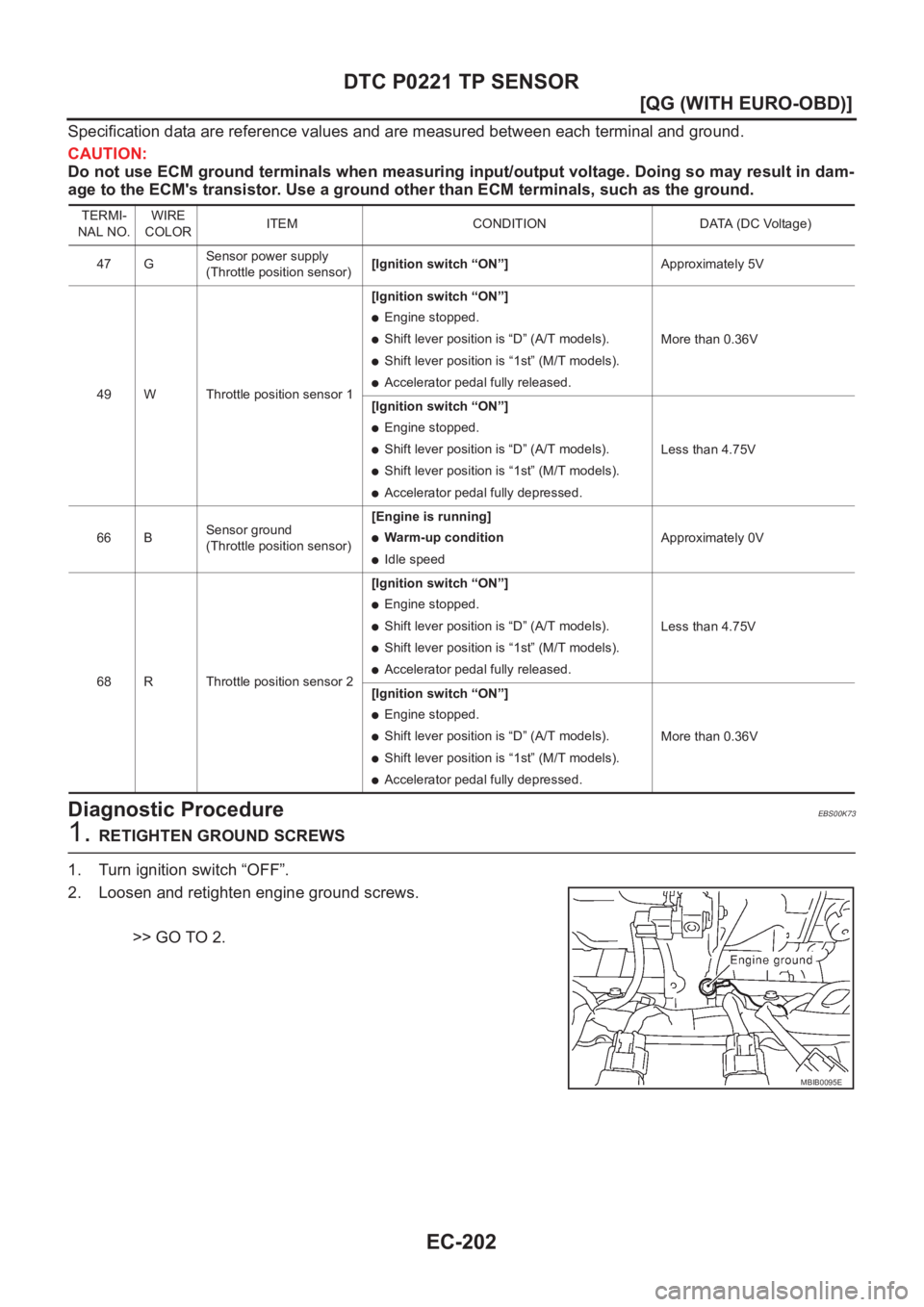 NISSAN ALMERA N16 2003  Electronic Repair Manual EC-202
[QG (WITH EURO-OBD)]
DTC P0221 TP SENSOR
Specification data are reference values and are measured between each terminal and ground.
CAUTION:
Do not use ECM ground terminals when measuring input