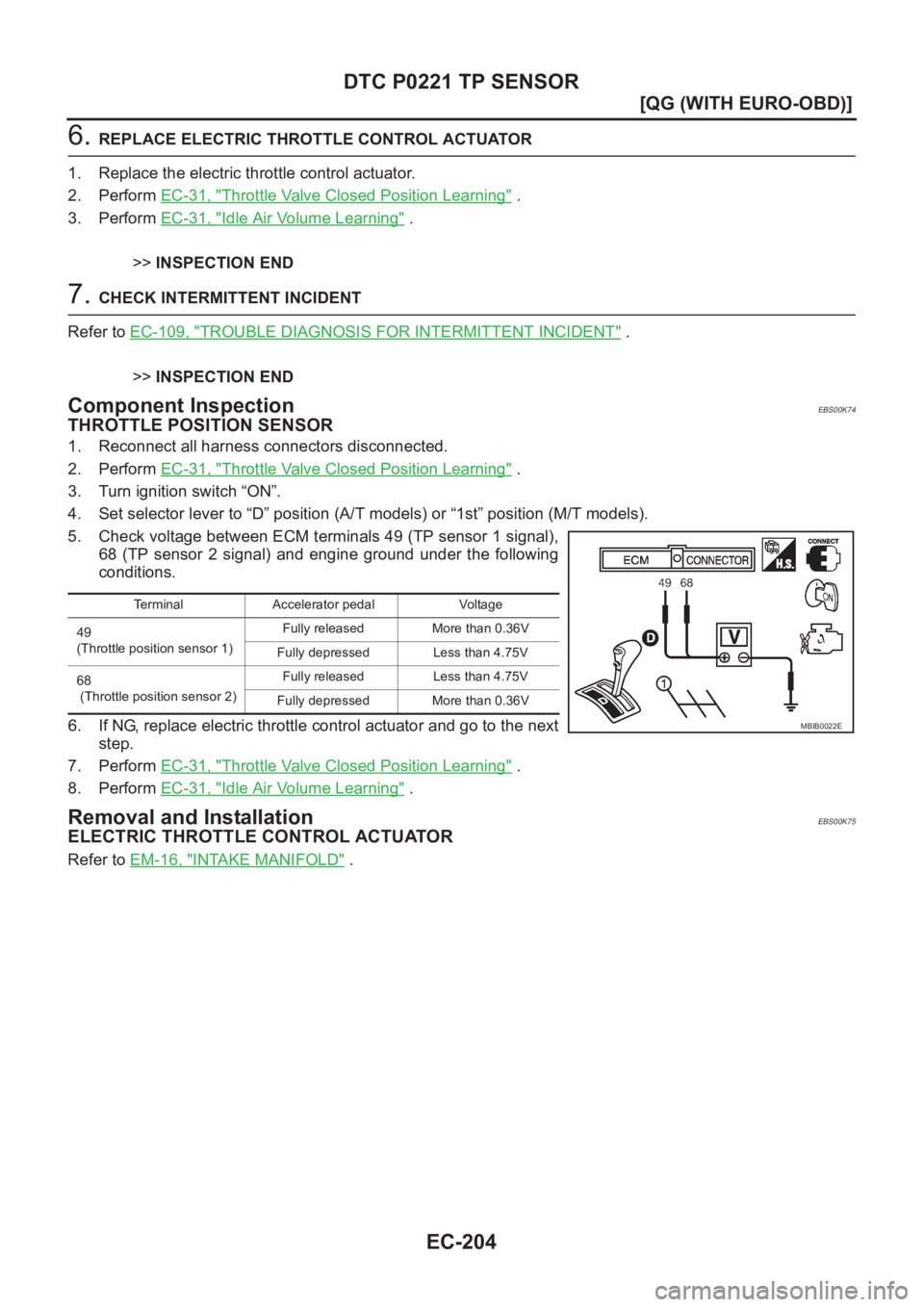 NISSAN ALMERA N16 2003  Electronic Repair Manual EC-204
[QG (WITH EURO-OBD)]
DTC P0221 TP SENSOR
6. REPLACE ELECTRIC THROTTLE CONTROL ACTUATOR
1. Replace the electric throttle control actuator.
2. Perform EC-31, "
Throttle Valve Closed Position 