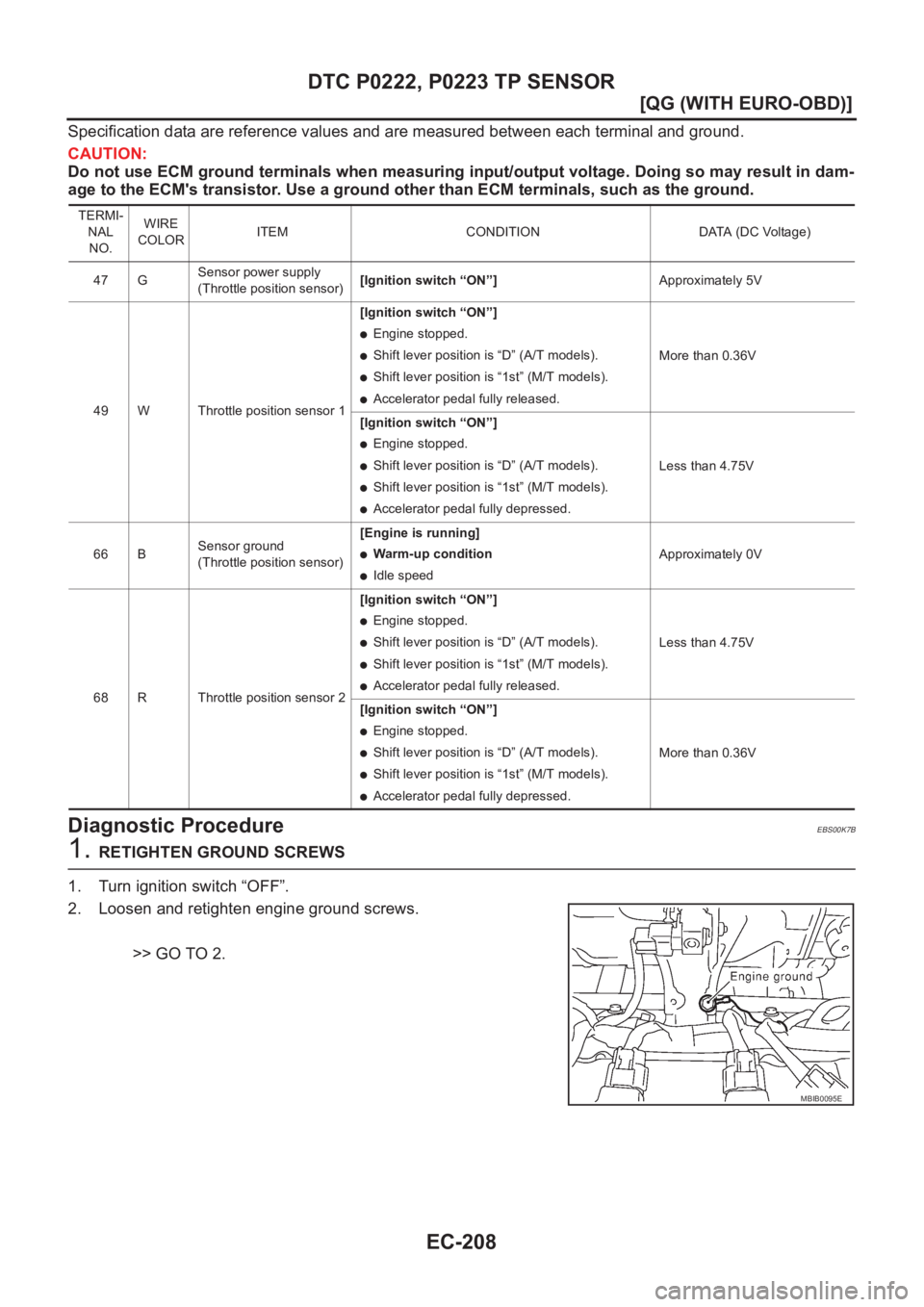 NISSAN ALMERA N16 2003  Electronic Repair Manual EC-208
[QG (WITH EURO-OBD)]
DTC P0222, P0223 TP SENSOR
Specification data are reference values and are measured between each terminal and ground.
CAUTION:
Do not use ECM ground terminals when measurin