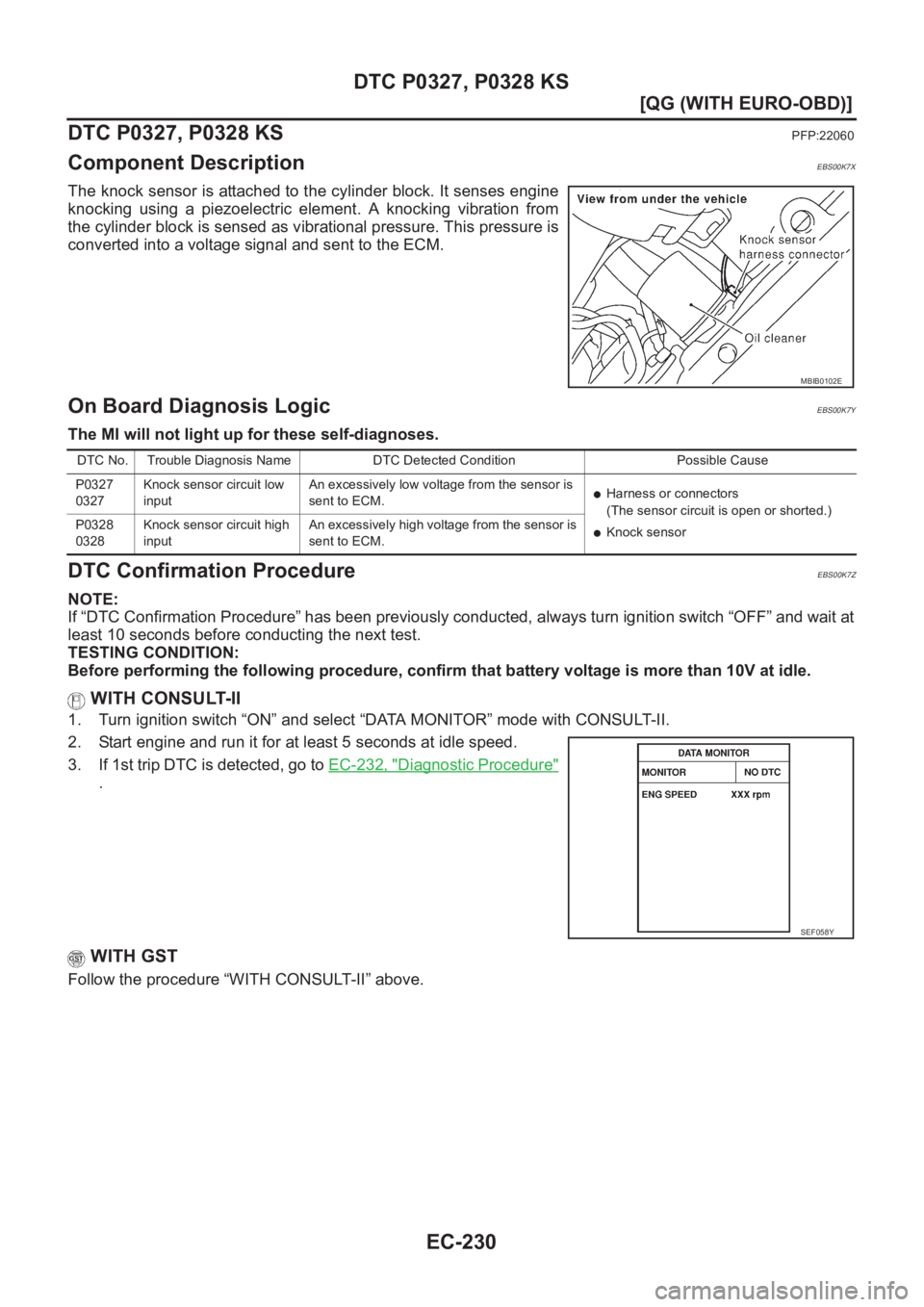 NISSAN ALMERA N16 2003  Electronic Repair Manual EC-230
[QG (WITH EURO-OBD)]
DTC P0327, P0328 KS
DTC P0327, P0328 KS
PFP:22060
Component DescriptionEBS00K7X
The knock sensor is attached to the cylinder block. It senses engine
knocking  using  a  pie