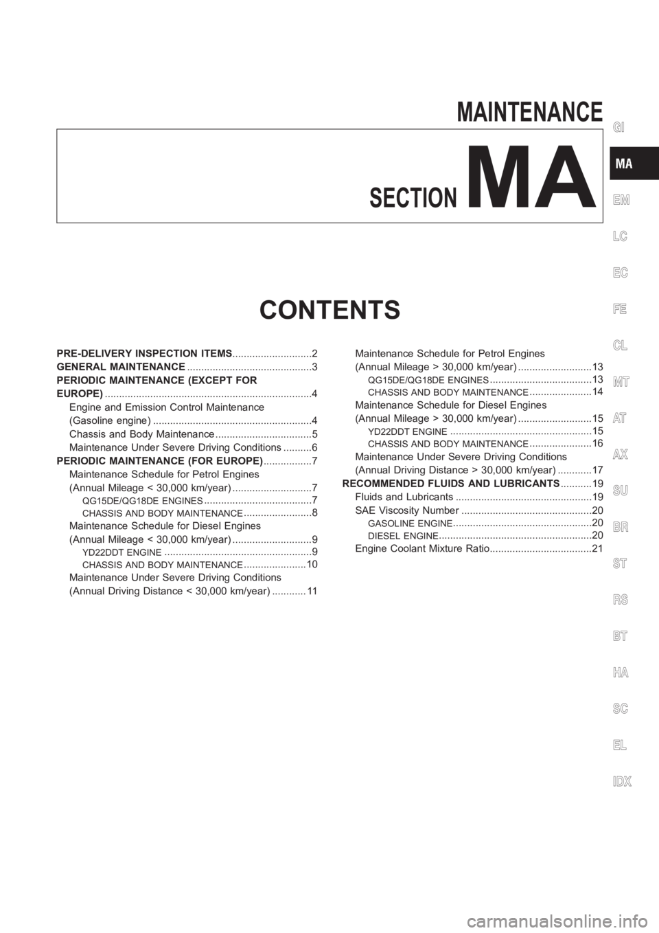 NISSAN ALMERA N16 2003  Electronic Workshop Manual MAINTENANCE
SECTION
MA
CONTENTS
PRE-DELIVERY INSPECTION ITEMS............................2
GENERAL MAINTENANCE............................................3
PERIODIC MAINTENANCE (EXCEPT FOR
EUROPE)<001