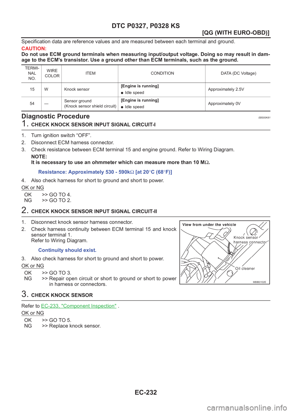 NISSAN ALMERA N16 2003  Electronic Repair Manual EC-232
[QG (WITH EURO-OBD)]
DTC P0327, P0328 KS
Specification data are reference values and are measured between each terminal and ground.
CAUTION:
Do not use ECM ground terminals when measuring input