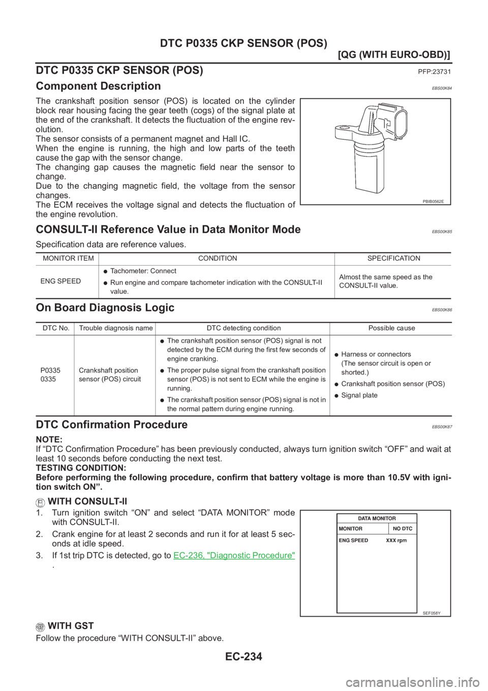 NISSAN ALMERA N16 2003  Electronic Repair Manual EC-234
[QG (WITH EURO-OBD)]
DTC P0335 CKP SENSOR (POS)
DTC P0335 CKP SENSOR (POS)
PFP:23731
Component DescriptionEBS00K84
The  crankshaft  position  sensor  (POS)  is  located  on  the  cylinder
block