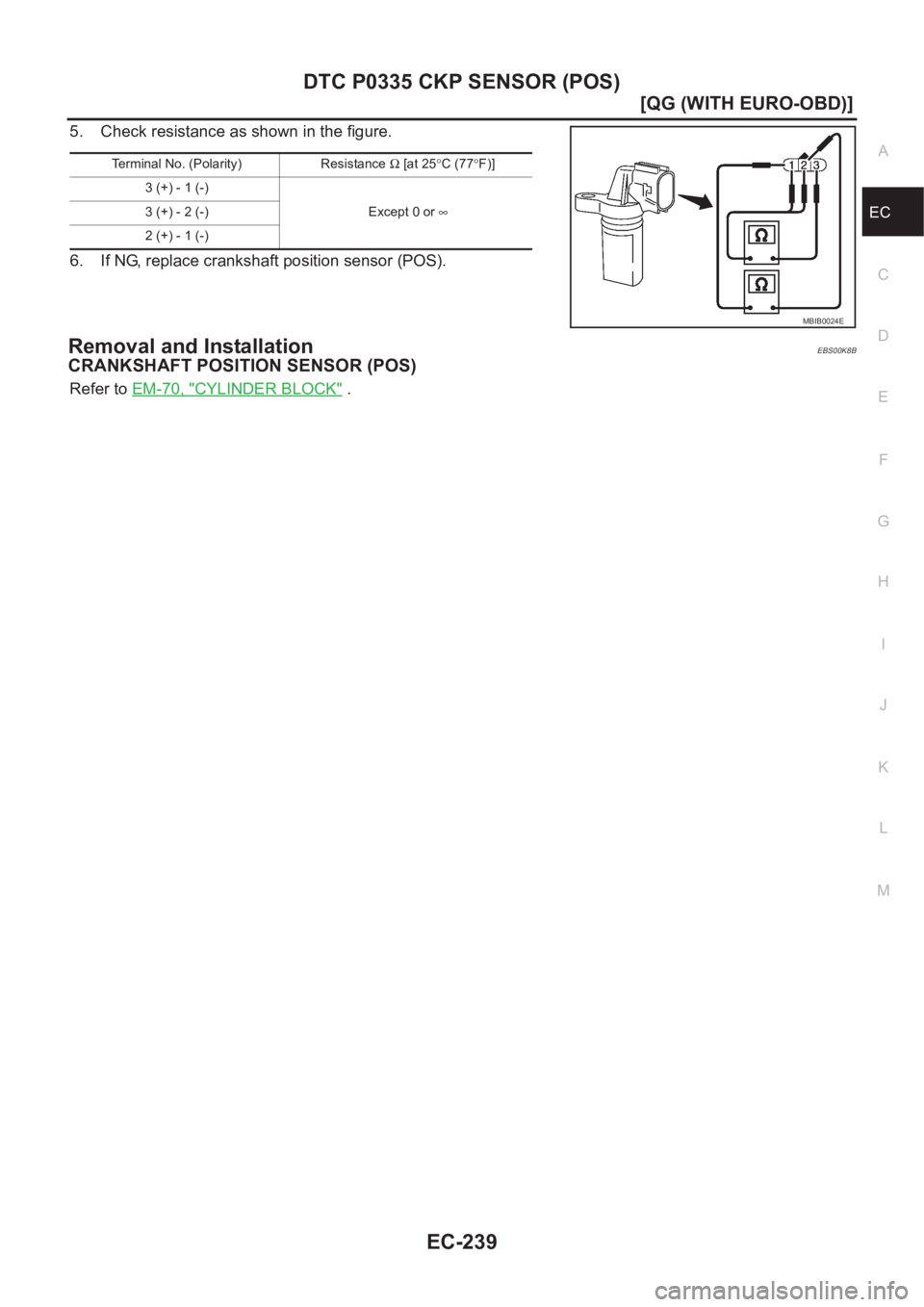 NISSAN ALMERA N16 2003  Electronic Repair Manual DTC P0335 CKP SENSOR (POS)
EC-239
[QG (WITH EURO-OBD)]
C
D
E
F
G
H
I
J
K
L
MA
EC
5. Check resistance as shown in the figure.
6. If NG, replace crankshaft position sensor (POS).
Removal and Installatio
