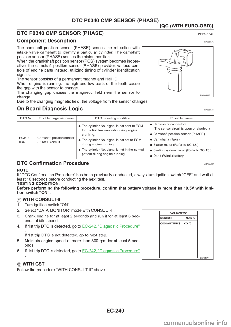 NISSAN ALMERA N16 2003  Electronic Repair Manual EC-240
[QG (WITH EURO-OBD)]
DTC P0340 CMP SENSOR (PHASE)
DTC P0340 CMP SENSOR (PHASE)
PFP:23731
Component DescriptionEBS00K8C
The  camshaft  position  sensor  (PHASE)  senses  the  retraction  with
in