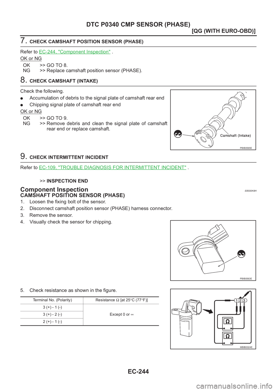 NISSAN ALMERA N16 2003  Electronic Repair Manual EC-244
[QG (WITH EURO-OBD)]
DTC P0340 CMP SENSOR (PHASE)
7. CHECK CAMSHAFT POSITION SENSOR (PHASE)
Refer to EC-244, "
Component Inspection" .
OK or NG
OK >> GO TO 8.
NG >> Replace camshaft pos