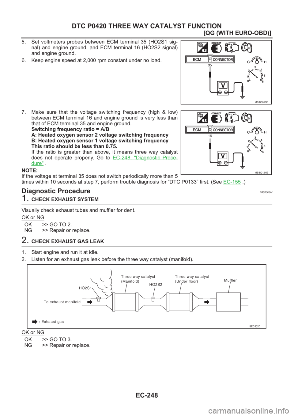 NISSAN ALMERA N16 2003  Electronic Repair Manual EC-248
[QG (WITH EURO-OBD)]
DTC P0420 THREE WAY CATALYST FUNCTION
5. Set  voltmeters  probes  between  ECM  terminal  35  (HO2S1  sig-
nal)  and  engine  ground,  and  ECM  terminal  16  (HO2S2  signa