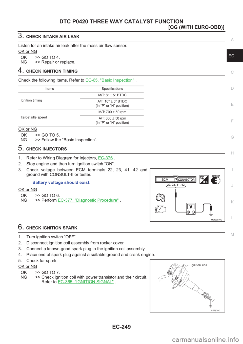 NISSAN ALMERA N16 2003  Electronic Repair Manual DTC P0420 THREE WAY CATALYST FUNCTION
EC-249
[QG (WITH EURO-OBD)]
C
D
E
F
G
H
I
J
K
L
MA
EC
3.CHECK INTAKE AIR LEAK
Listen for an intake air leak after the mass air flow sensor.
OK or NG
OK >> GO TO 4