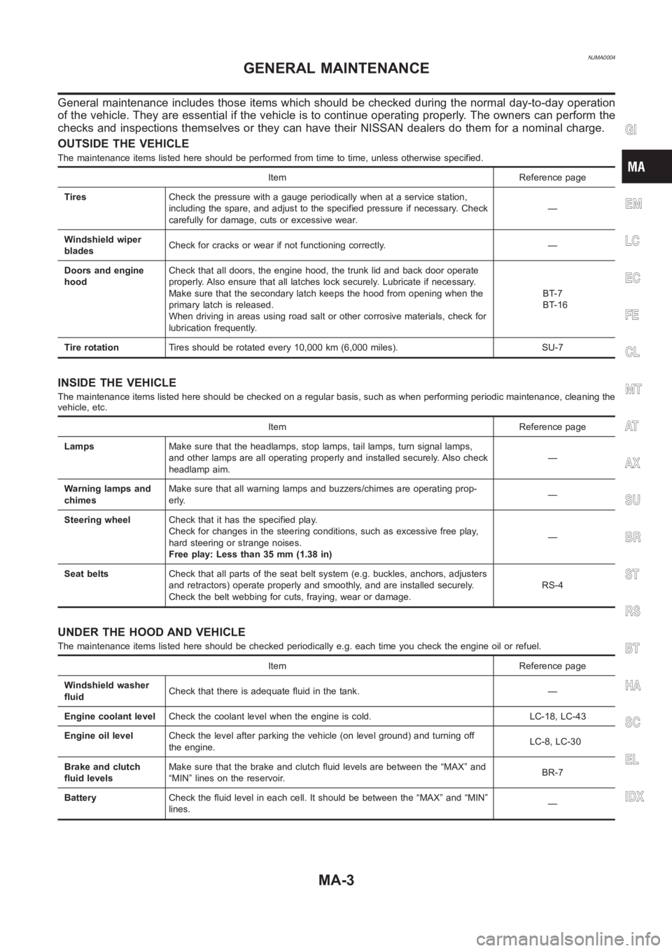 NISSAN ALMERA N16 2003  Electronic Repair Manual NJMA0004
General maintenance includes those items which should be checked during the normal day-to-day operation
of the vehicle. They are essential if the vehicle is to continue operating properly. Th