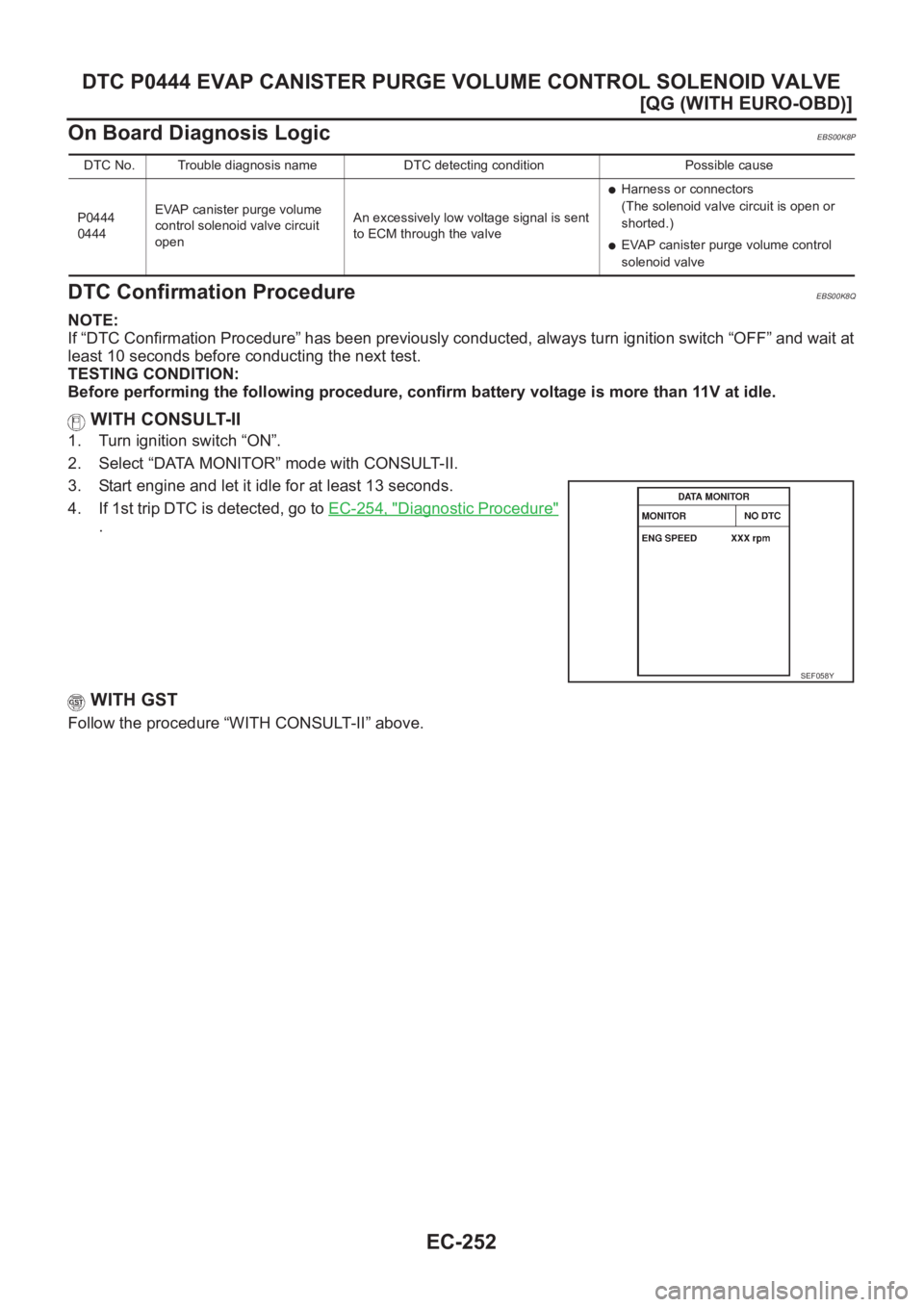 NISSAN ALMERA N16 2003  Electronic Repair Manual EC-252
[QG (WITH EURO-OBD)]
DTC P0444 EVAP CANISTER PURGE VOLUME CONTROL SOLENOID VALVE
On Board Diagnosis Logic
EBS00K8P
DTC Confirmation ProcedureEBS00K8Q
NOTE:
If “DTC Confirmation Procedure” h