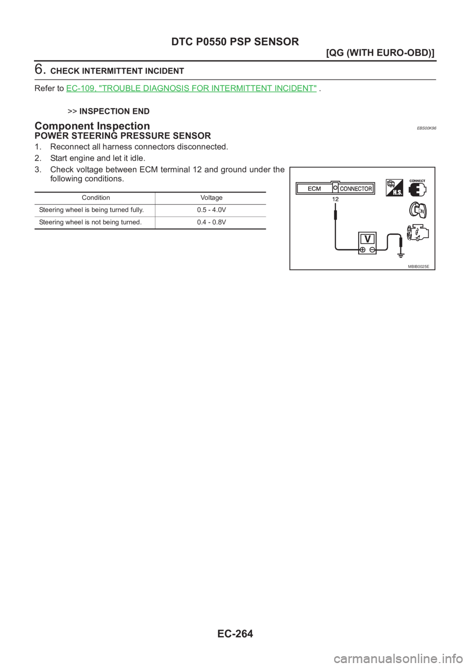 NISSAN ALMERA N16 2003  Electronic Repair Manual EC-264
[QG (WITH EURO-OBD)]
DTC P0550 PSP SENSOR
6. CHECK INTERMITTENT INCIDENT
Refer to EC-109, "
TROUBLE DIAGNOSIS FOR INTERMITTENT INCIDENT" .
>>INSPECTION END
Component InspectionEBS00K96
