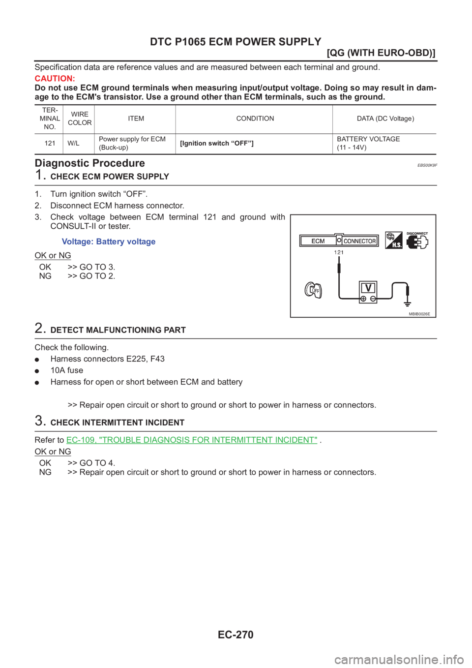 NISSAN ALMERA N16 2003  Electronic Repair Manual EC-270
[QG (WITH EURO-OBD)]
DTC P1065 ECM POWER SUPPLY
Specification data are reference values and are measured between each terminal and ground.
CAUTION:
Do not use ECM ground terminals when measurin