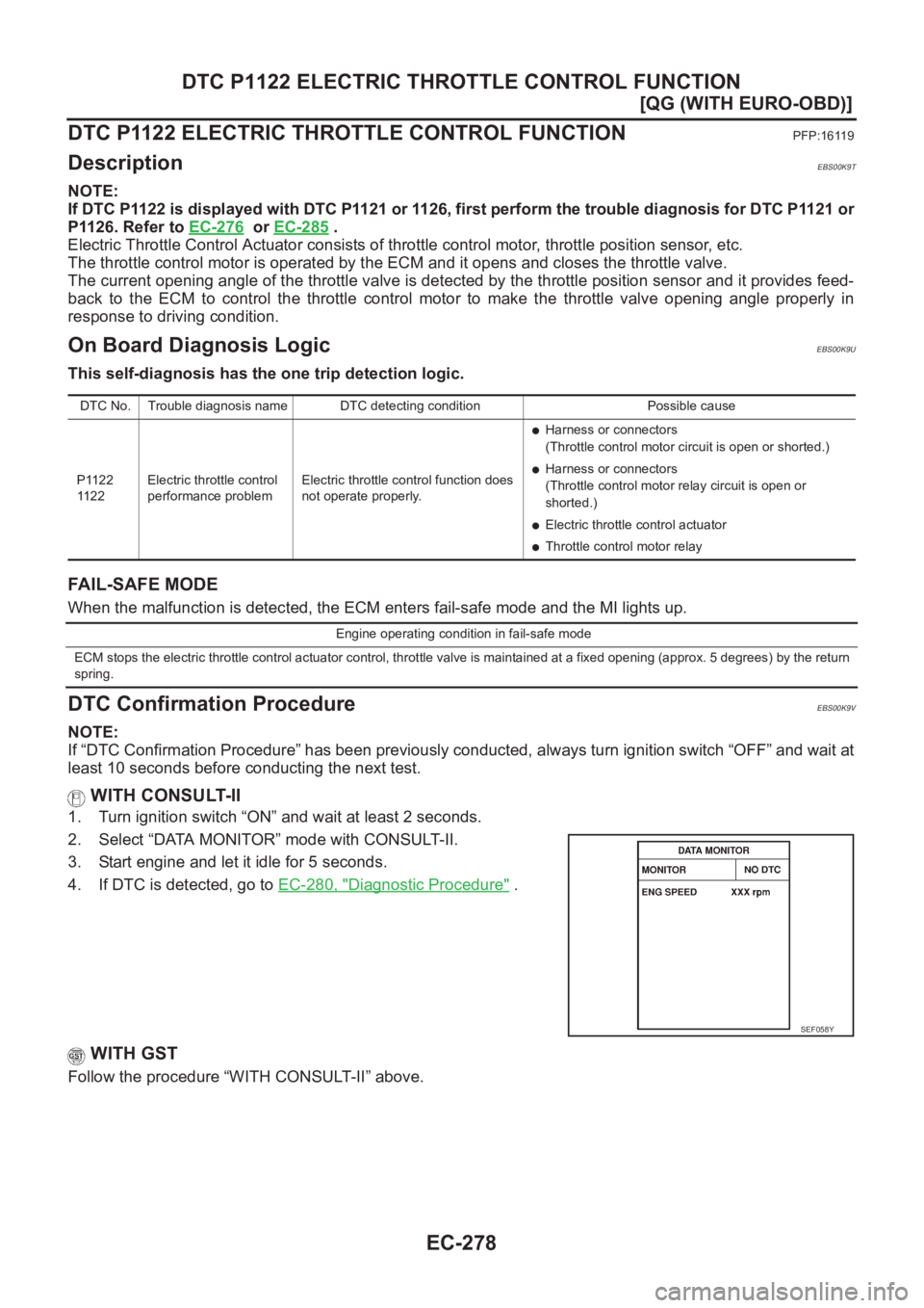 NISSAN ALMERA N16 2003  Electronic Repair Manual EC-278
[QG (WITH EURO-OBD)]
DTC P1122 ELECTRIC THROTTLE CONTROL FUNCTION
DTC P1122 ELECTRIC THROTTLE CONTROL FUNCTION
PFP:16119
DescriptionEBS00K9T
NOTE:
If DTC P1122 is displayed with DTC P1121 or 11