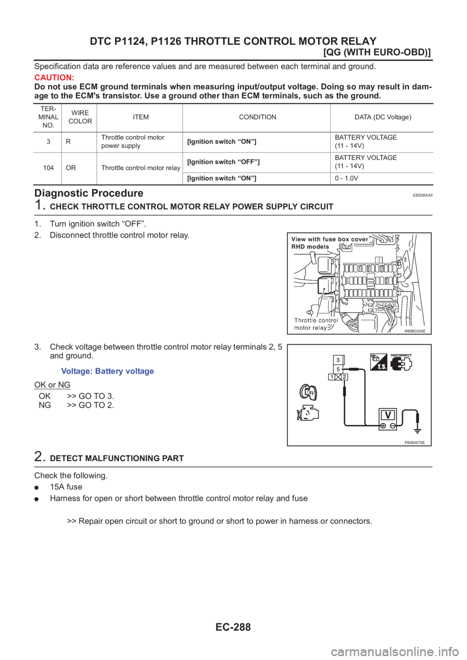 NISSAN ALMERA N16 2003  Electronic Repair Manual EC-288
[QG (WITH EURO-OBD)]
DTC P1124, P1126 THROTTLE CONTROL MOTOR RELAY
Specification data are reference values and are measured between each terminal and ground.
CAUTION:
Do not use ECM ground term