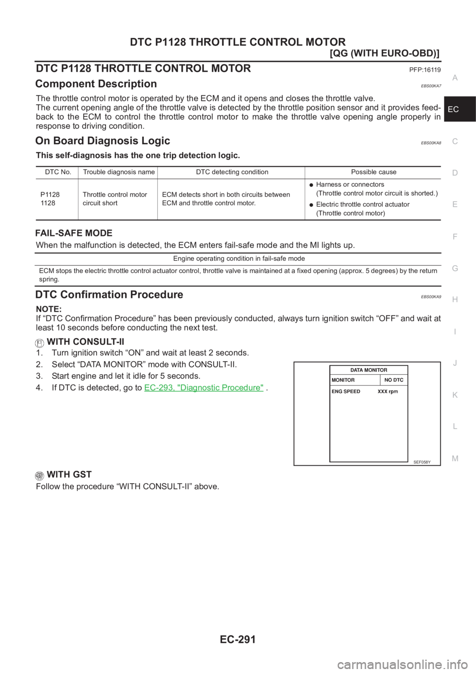 NISSAN ALMERA N16 2003  Electronic Repair Manual DTC P1128 THROTTLE CONTROL MOTOR
EC-291
[QG (WITH EURO-OBD)]
C
D
E
F
G
H
I
J
K
L
MA
EC
DTC P1128 THROTTLE CONTROL MOTORPFP:16119
Component DescriptionEBS00KA7
The throttle control motor is operated by
