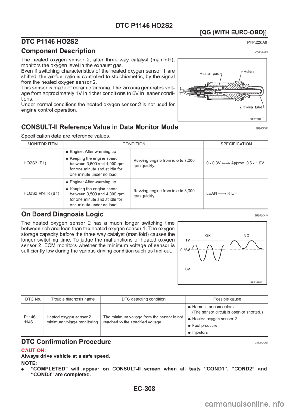 NISSAN ALMERA N16 2003  Electronic Repair Manual EC-308
[QG (WITH EURO-OBD)]
DTC P1146 HO2S2
DTC P1146 HO2S2
PFP:226A0
Component DescriptionEBS00KAU
The  heated  oxygen  sensor  2,  after  three  way  catalyst  (manifold),
monitors the oxygen level 