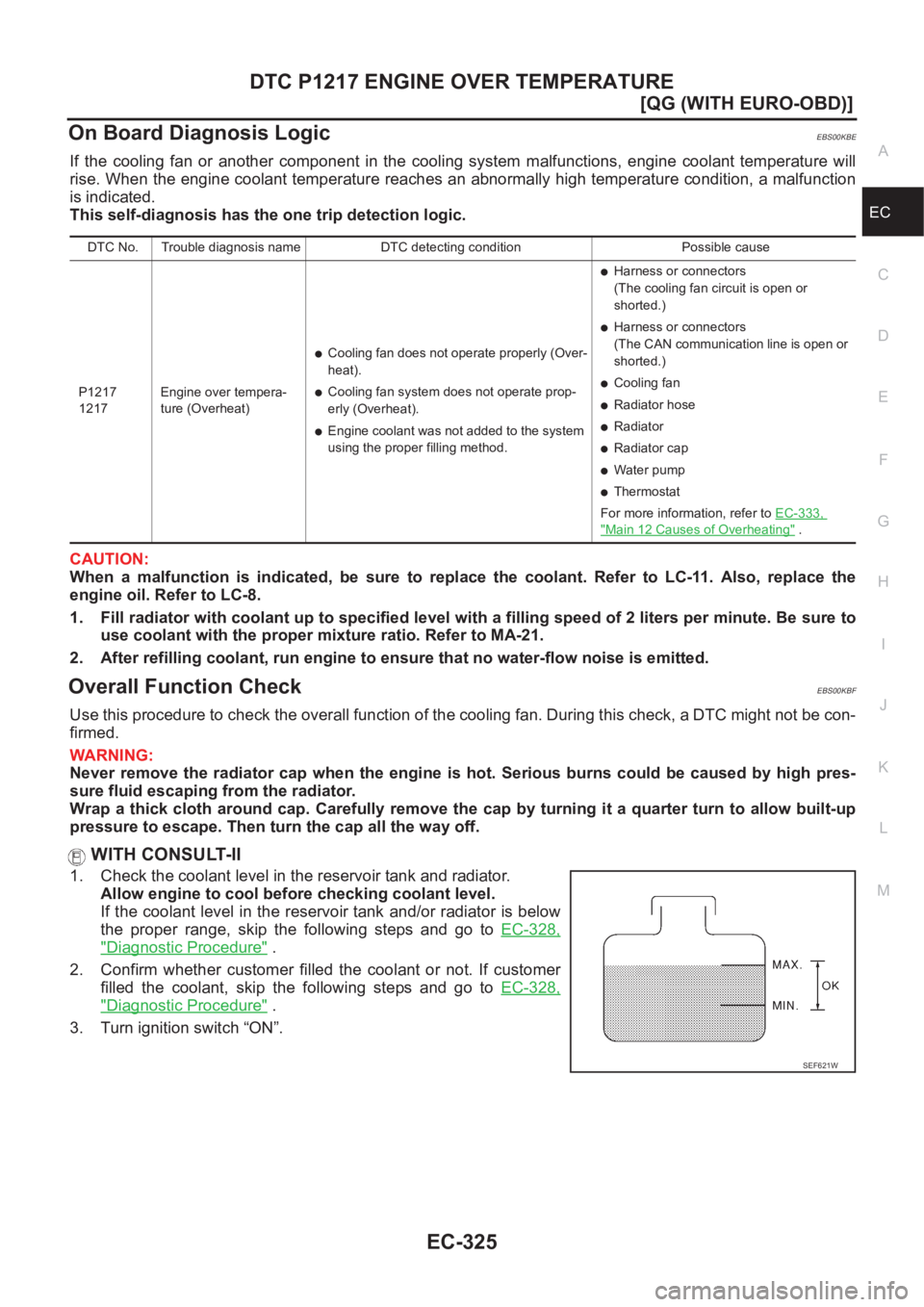 NISSAN ALMERA N16 2003  Electronic Repair Manual DTC P1217 ENGINE OVER TEMPERATURE
EC-325
[QG (WITH EURO-OBD)]
C
D
E
F
G
H
I
J
K
L
MA
EC
On Board Diagnosis LogicEBS00KBE
If  the  cooling  fan  or  another  component  in  the  cooling  system  malfun