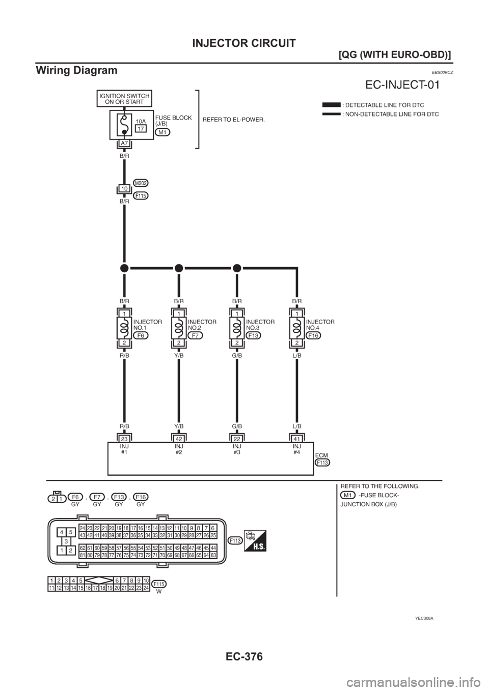 NISSAN ALMERA N16 2003  Electronic Repair Manual EC-376
[QG (WITH EURO-OBD)]
INJECTOR CIRCUIT
Wiring Diagram
EBS00KCZ
YEC308A 