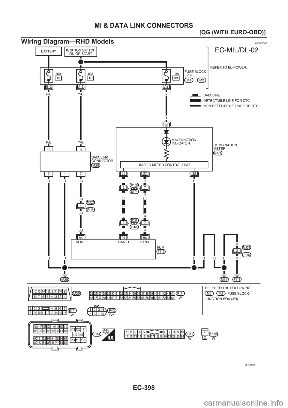 NISSAN ALMERA N16 2003  Electronic Repair Manual EC-398
[QG (WITH EURO-OBD)]
MI & DATA LINK CONNECTORS
Wiring Diagram—RHD Models
EBS00KDI
YEC313A 