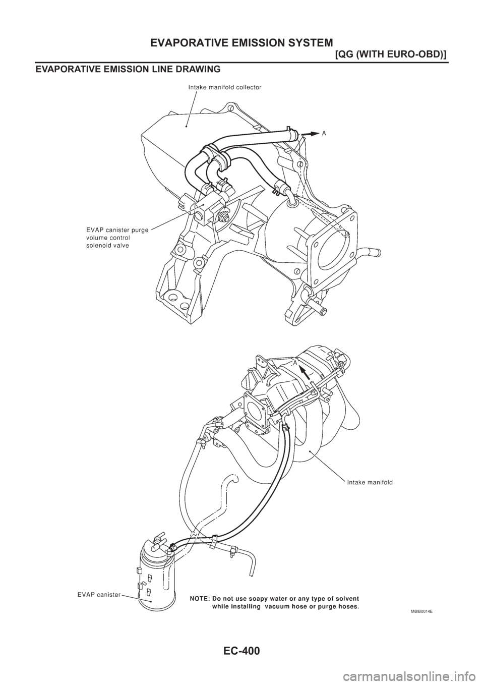 NISSAN ALMERA N16 2003  Electronic Repair Manual EC-400
[QG (WITH EURO-OBD)]
EVAPORATIVE EMISSION SYSTEM
EVAPORATIVE EMISSION LINE DRAWING
MBIB0014E 