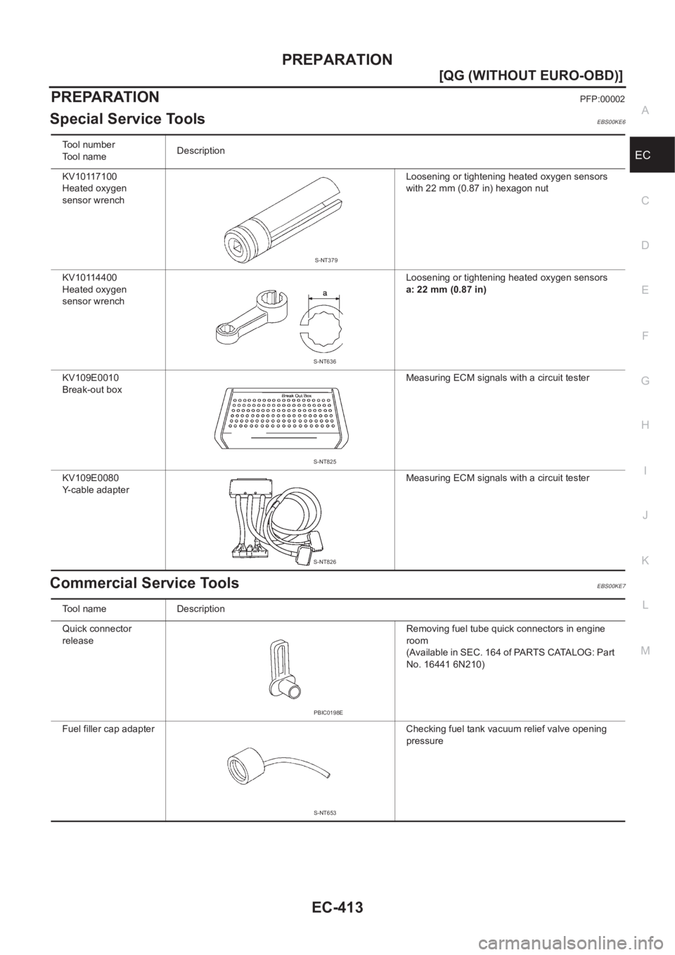 NISSAN ALMERA N16 2003  Electronic Repair Manual PREPARATION
EC-413
[QG (WITHOUT EURO-OBD)]
C
D
E
F
G
H
I
J
K
L
MA
EC
PREPARATIONPFP:00002
Special Service ToolsEBS00KE6
Commercial Service ToolsEBS00KE7
Tool number
Tool nameDescription
KV10117100
Hea
