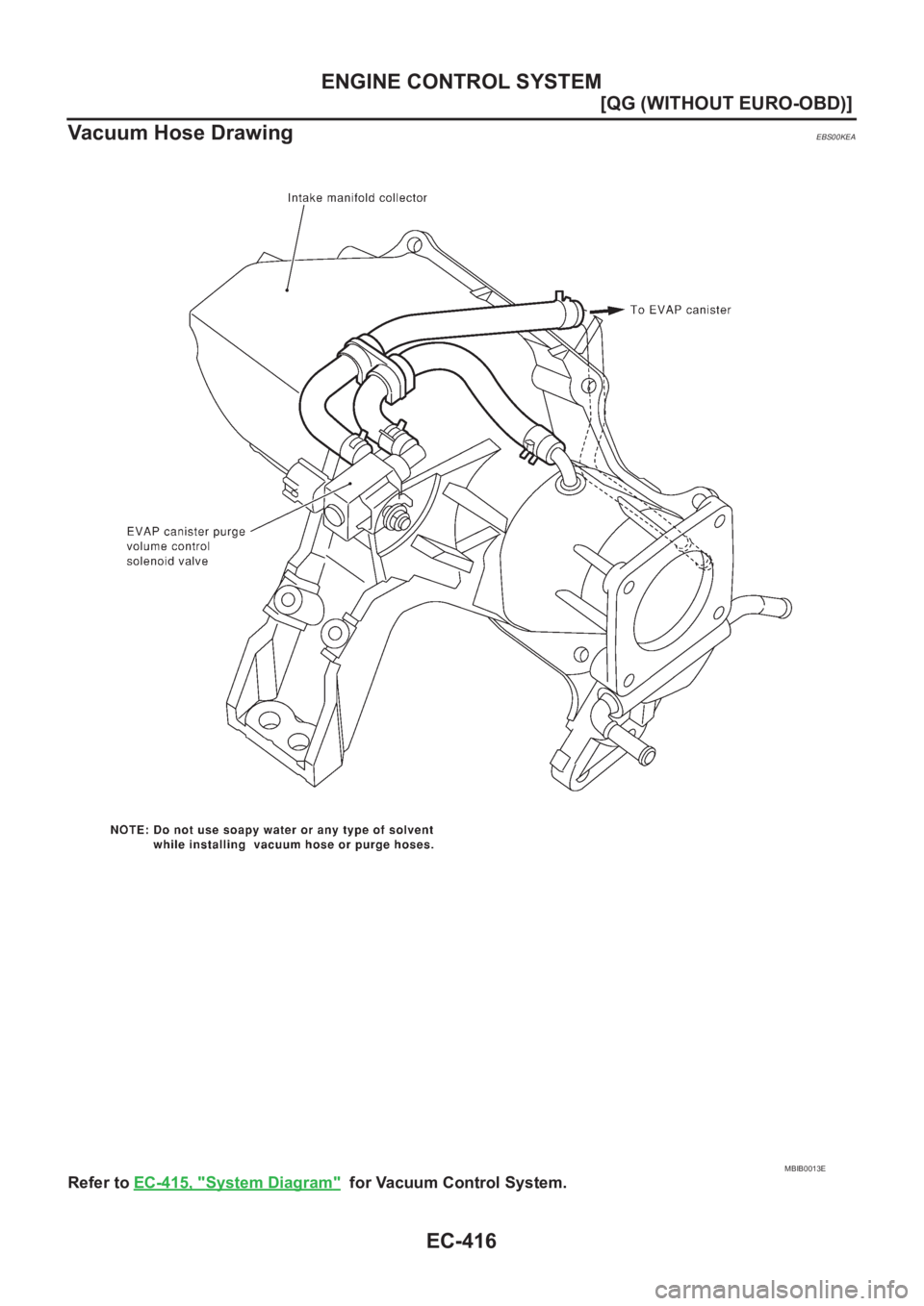 NISSAN ALMERA N16 2003  Electronic Repair Manual EC-416
[QG (WITHOUT EURO-OBD)]
ENGINE CONTROL SYSTEM
Vacuum Hose Drawing
EBS00KEA
Refer to EC-415, "System Diagram"  for Vacuum Control System.
MBIB0013E 