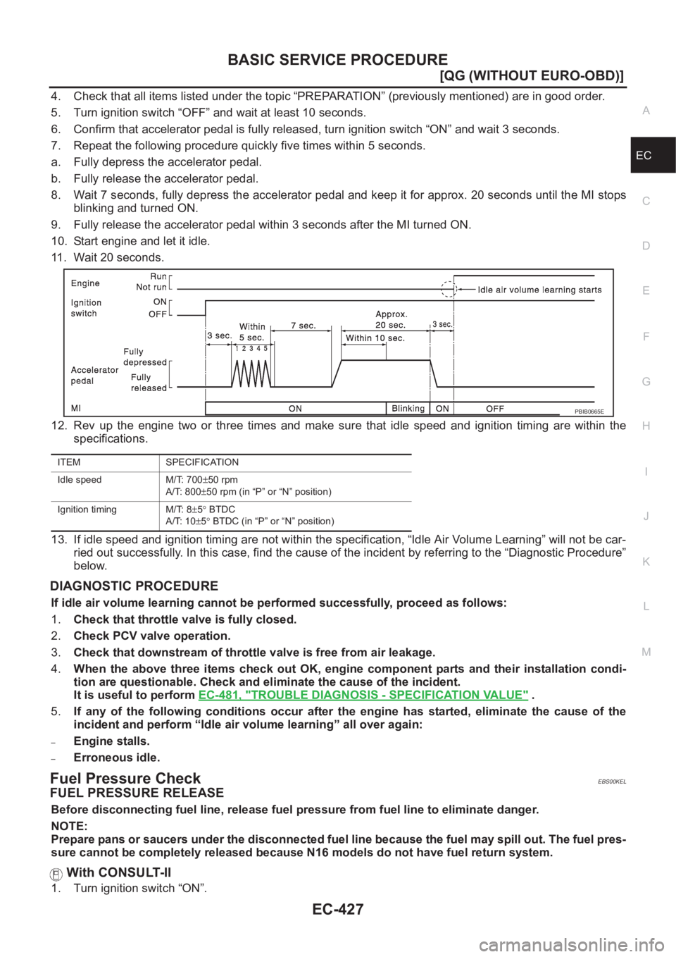 NISSAN ALMERA N16 2003  Electronic Repair Manual BASIC SERVICE PROCEDURE
EC-427
[QG (WITHOUT EURO-OBD)]
C
D
E
F
G
H
I
J
K
L
MA
EC
4. Check that all items listed under the topic “PREPARATION” (previously mentioned) are in good order.
5. Turn igni