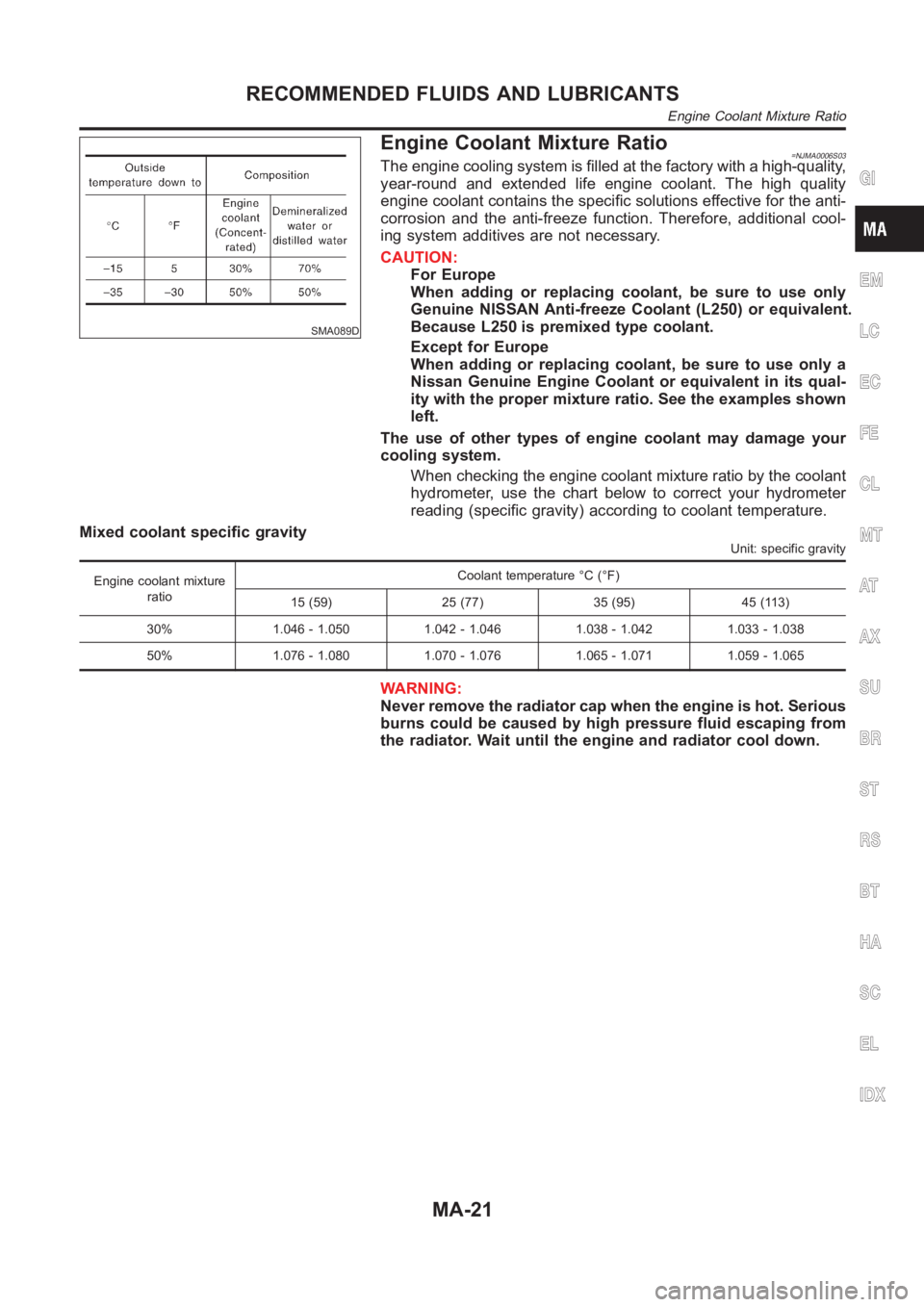NISSAN ALMERA N16 2003  Electronic Repair Manual SMA089D
Engine Coolant Mixture Ratio=NJMA0006S03The engine cooling system is filled at the factory with a high-quality,
year-round and extended life engine coolant. The high quality
engine coolant con
