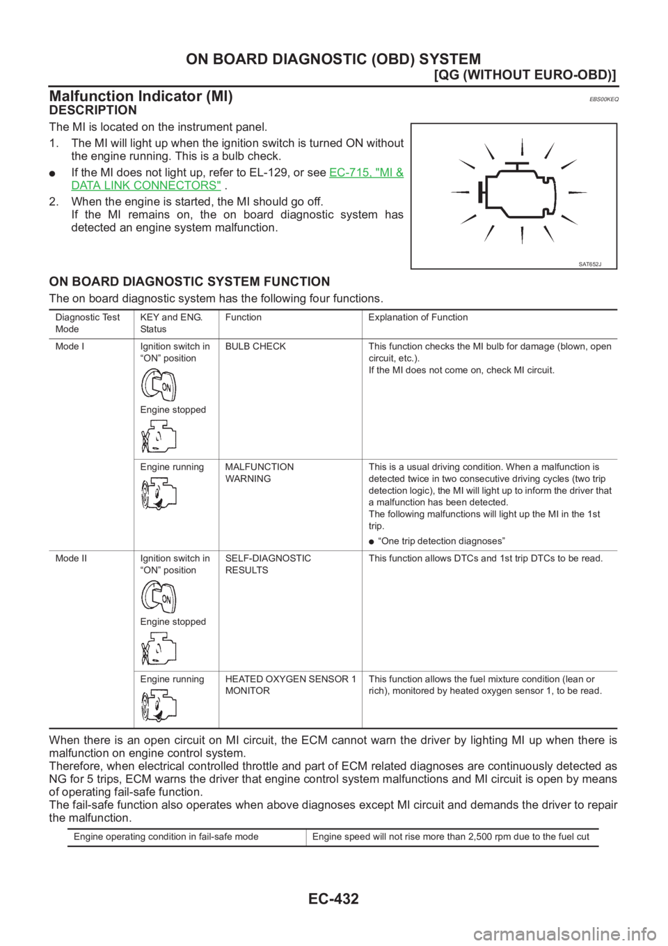 NISSAN ALMERA N16 2003  Electronic Repair Manual EC-432
[QG (WITHOUT EURO-OBD)]
ON BOARD DIAGNOSTIC (OBD) SYSTEM
Malfunction Indicator (MI)
EBS00KEQ
DESCRIPTION
The MI is located on the instrument panel.
1. The MI will light up when the ignition swi