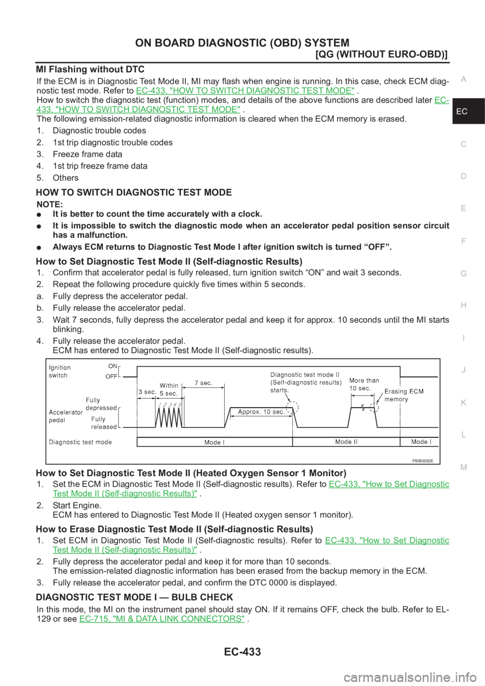 NISSAN ALMERA N16 2003  Electronic Repair Manual ON BOARD DIAGNOSTIC (OBD) SYSTEM
EC-433
[QG (WITHOUT EURO-OBD)]
C
D
E
F
G
H
I
J
K
L
MA
EC
MI Flashing without DTC
If the ECM is in Diagnostic Test Mode II, MI may flash when engine is running. In this