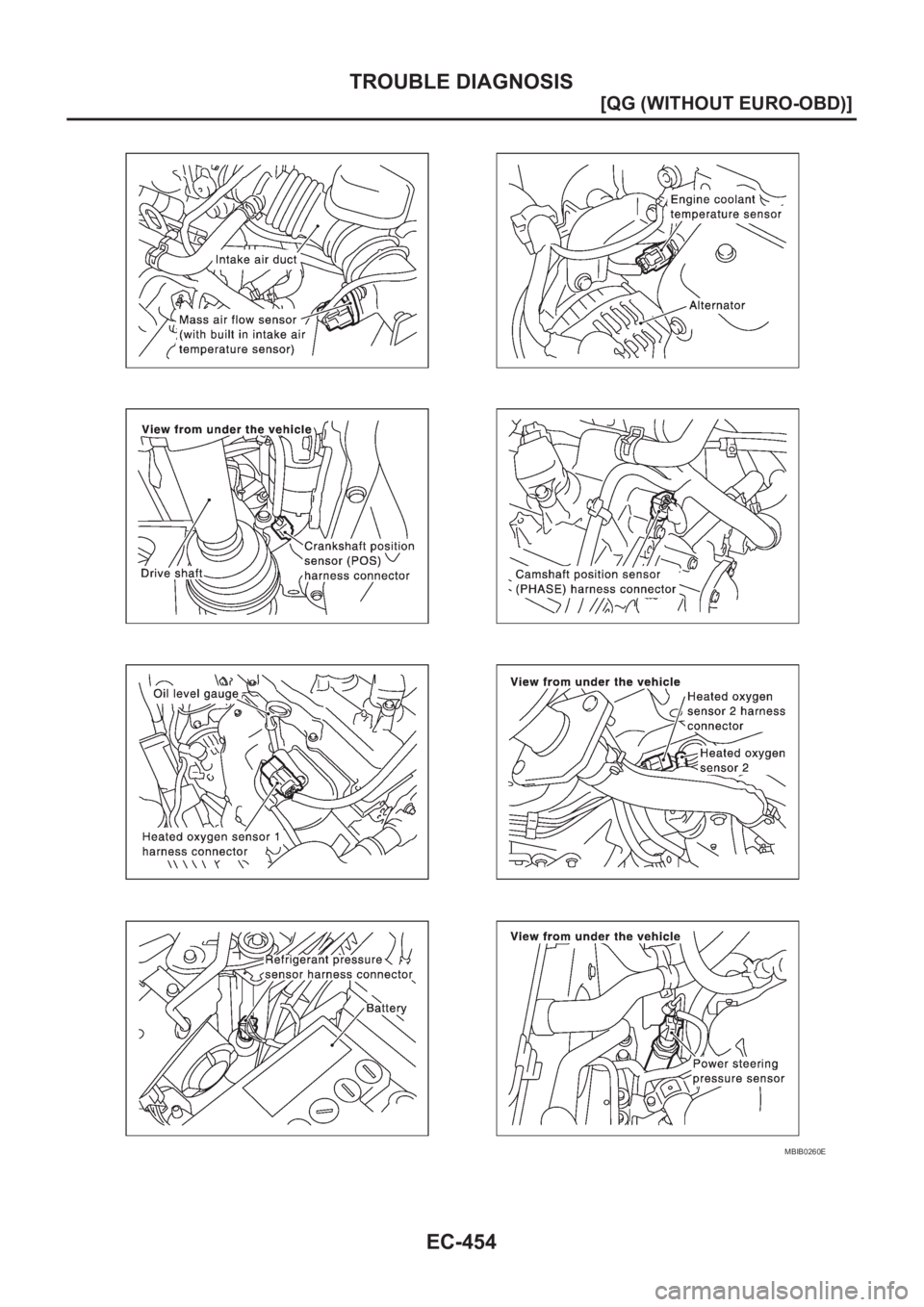 NISSAN ALMERA N16 2003  Electronic Repair Manual EC-454
[QG (WITHOUT EURO-OBD)]
TROUBLE DIAGNOSIS
MBIB0260E 