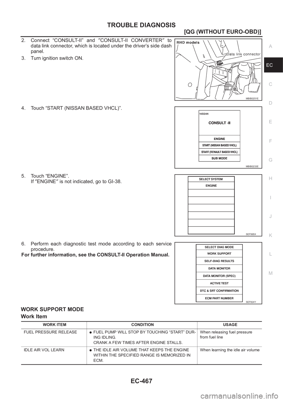 NISSAN ALMERA N16 2003  Electronic Repair Manual TROUBLE DIAGNOSIS
EC-467
[QG (WITHOUT EURO-OBD)]
C
D
E
F
G
H
I
J
K
L
MA
EC
2. Connect  “CONSULT-II”  and ″CONSULT-II  CONVERTER″ to
data link connector, which is located under the driver’s s