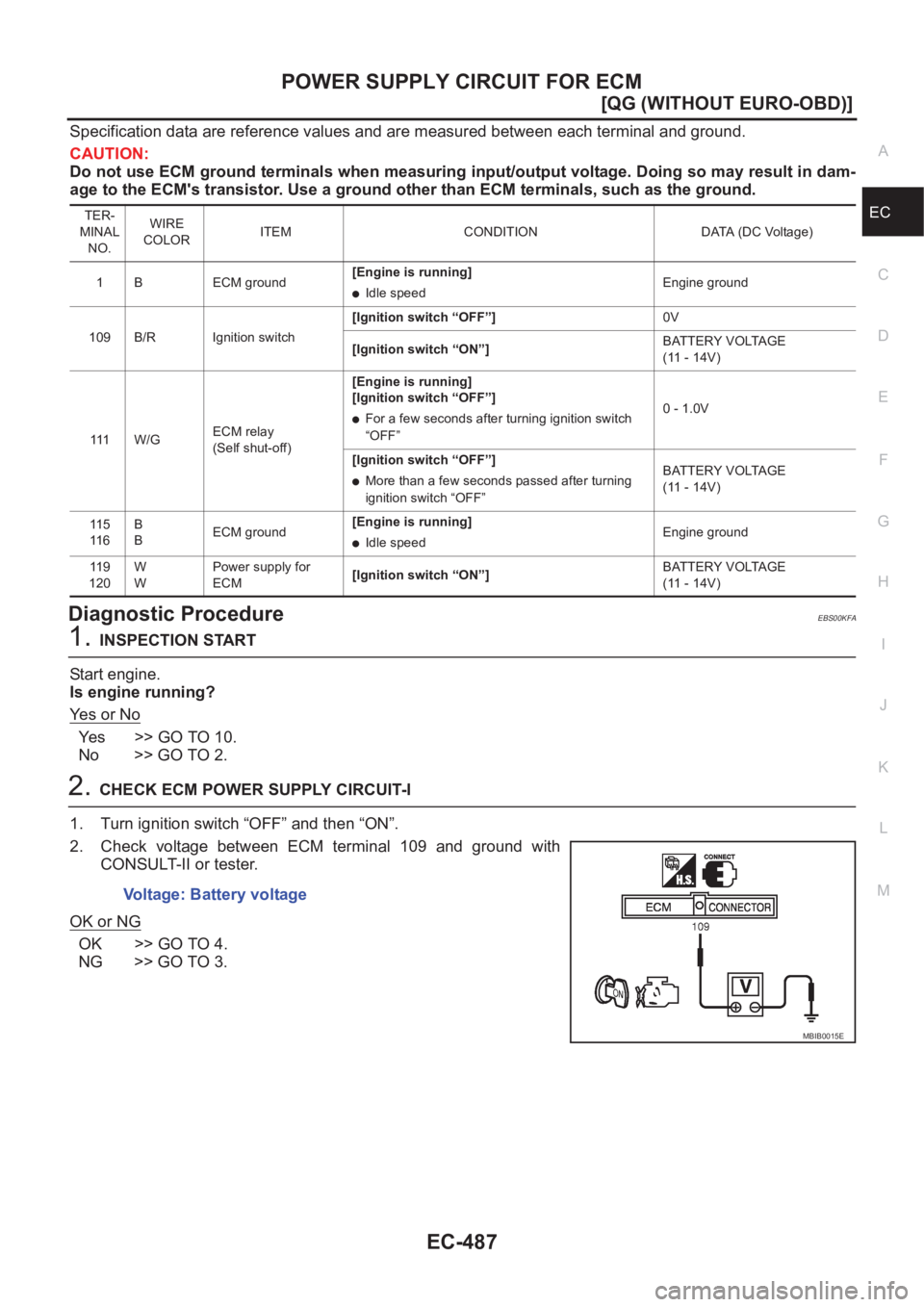 NISSAN ALMERA N16 2003  Electronic Repair Manual POWER SUPPLY CIRCUIT FOR ECM
EC-487
[QG (WITHOUT EURO-OBD)]
C
D
E
F
G
H
I
J
K
L
MA
EC
Specification data are reference values and are measured between each terminal and ground.
CAUTION:
Do not use ECM